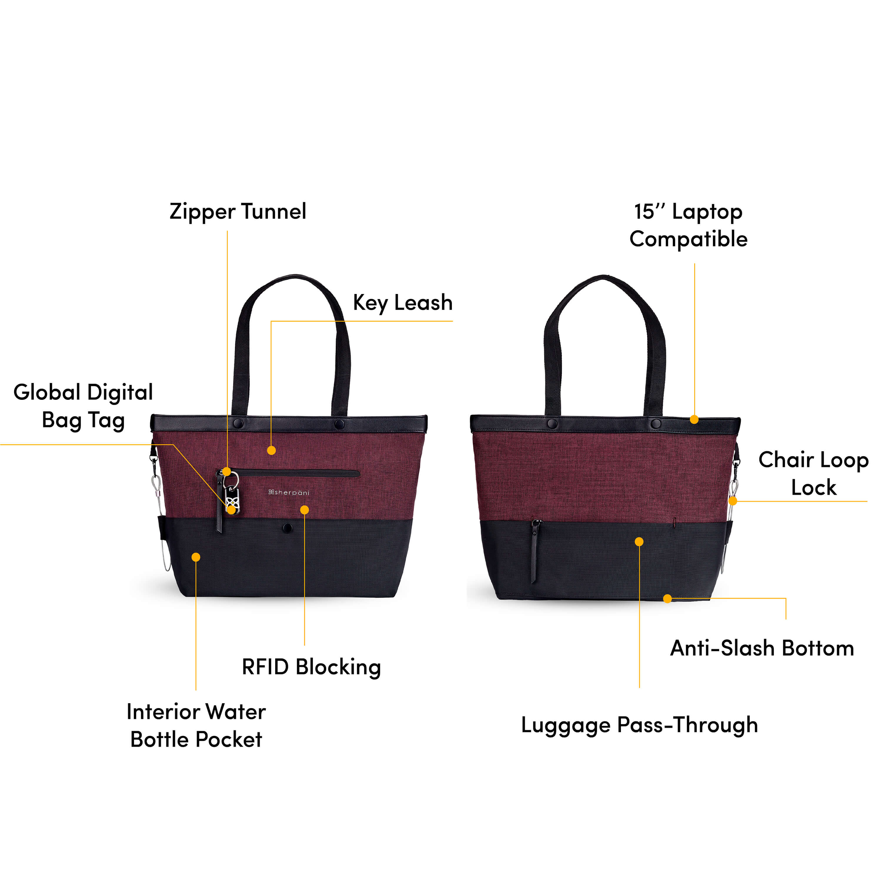 Graphic showcasing the features of Sherpani’s Anti Theft bag, the Cali AT in Merlot. There is a front and a back view of the bag, red circles highlight the following features: Lockable Zippers, 15” Laptop Compatible, Key Fob, Chair Loop Lock, Luggage Pass-Thru, Anti-Slash Bottom, RFID Protection, Interior Water Bottle Pocket. 