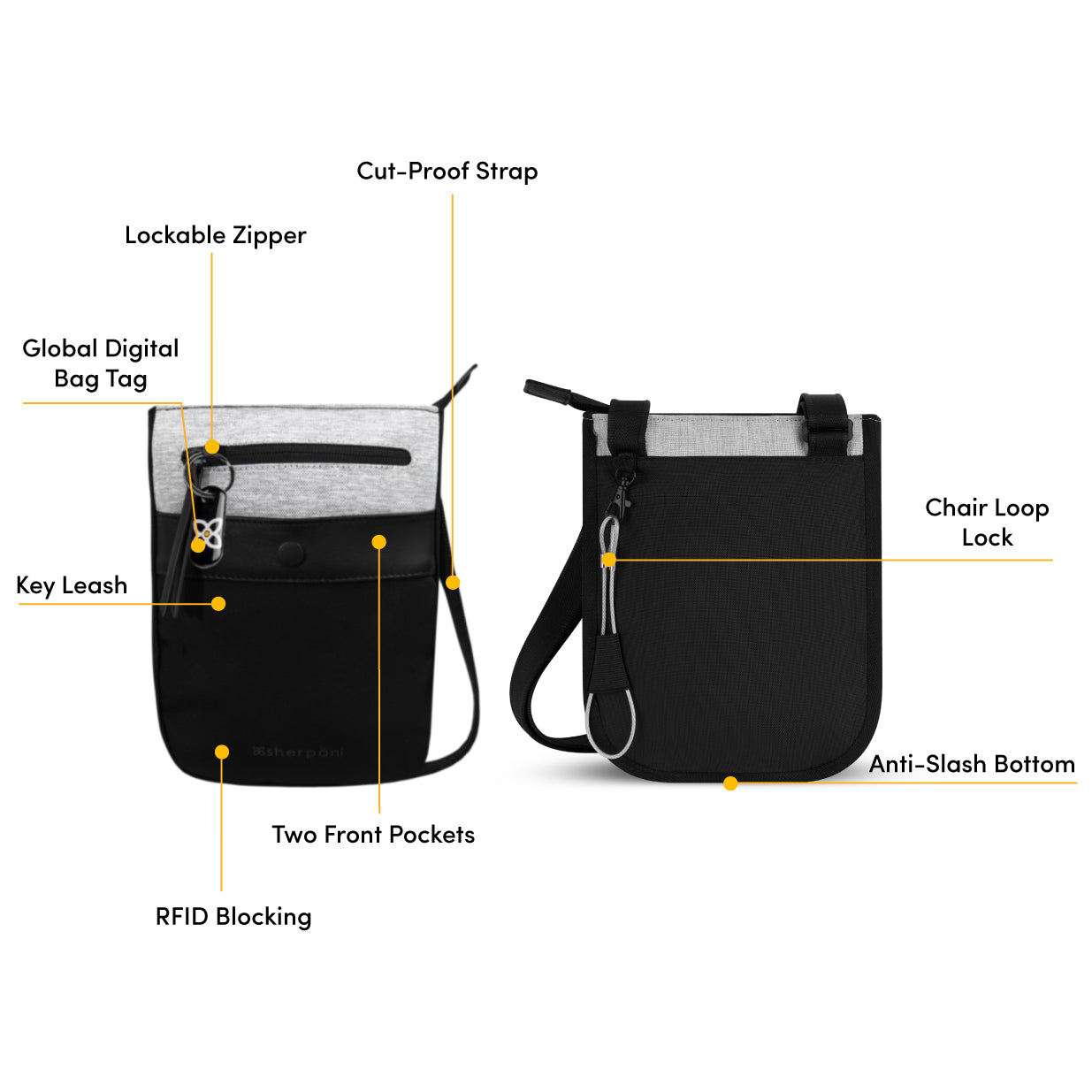 Graphic showcasing the features of Sherpani’s Anti Theft bag, the Prima AT in Sterling. There is a front and a back view of the bag, red circles highlight the following features: Lockable Zippers, Key Fob, Cut-Proof Crossbody Strap, Chair Loop Lock, Compatible with All Phone Sizes, Anti-Slash Bottom, Two Front Pockets, RFID Protection. 