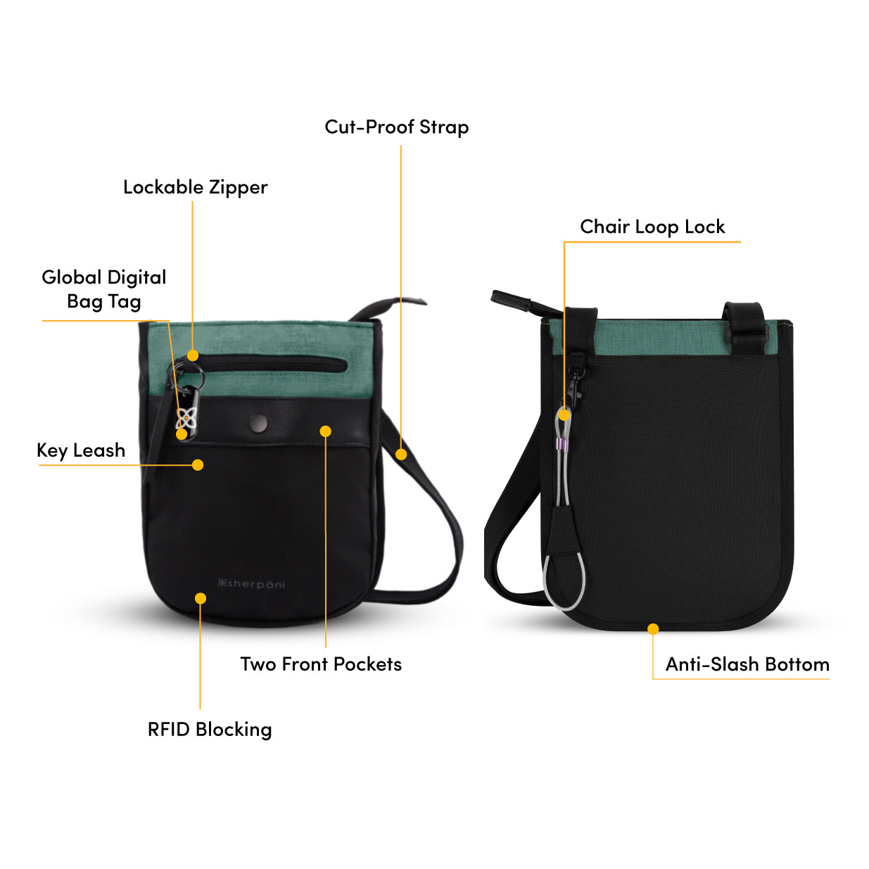 Graphic showcasing the features of Sherpani’s Anti Theft bag, the Prima AT in Teal. There is a front and a back view of the bag, red circles highlight the following features: Lockable Zippers, Key Fob, Cut-Proof Crossbody Strap, Chair Loop Lock, Compatible with All Phone Sizes, Anti-Slash Bottom, Two Front Pockets, RFID Protection. 