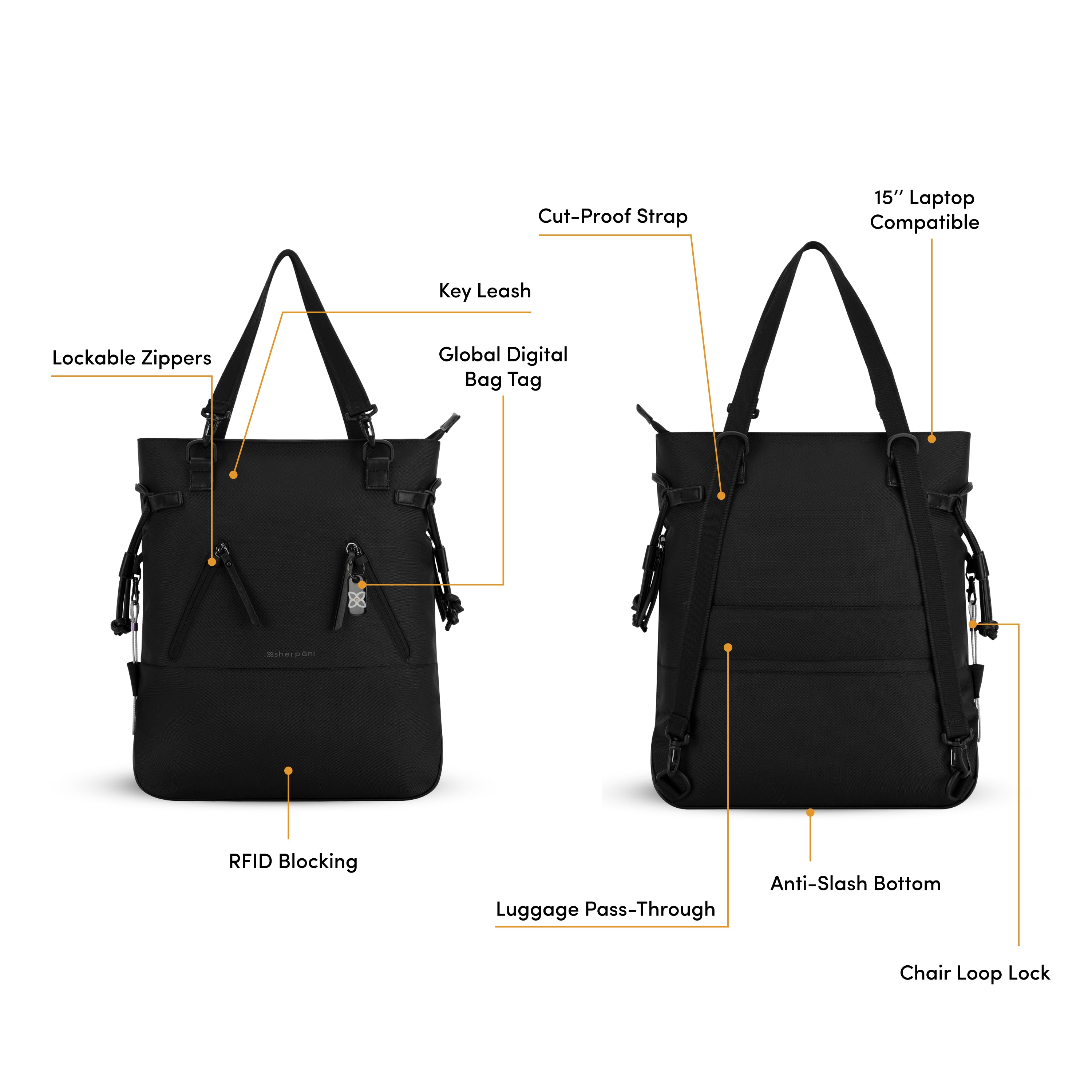 Graphic showing a side-by-side of the front and back of the Tempest. Black text points out the following bag features: Lockable Zippers, Key Leash, Global Digital Bag Tag, Cut-Proof Strap, 15" Laptop Compatible, Luggage Pass-Through, Anti-Slash Bottom, Chair Loop Lock. 