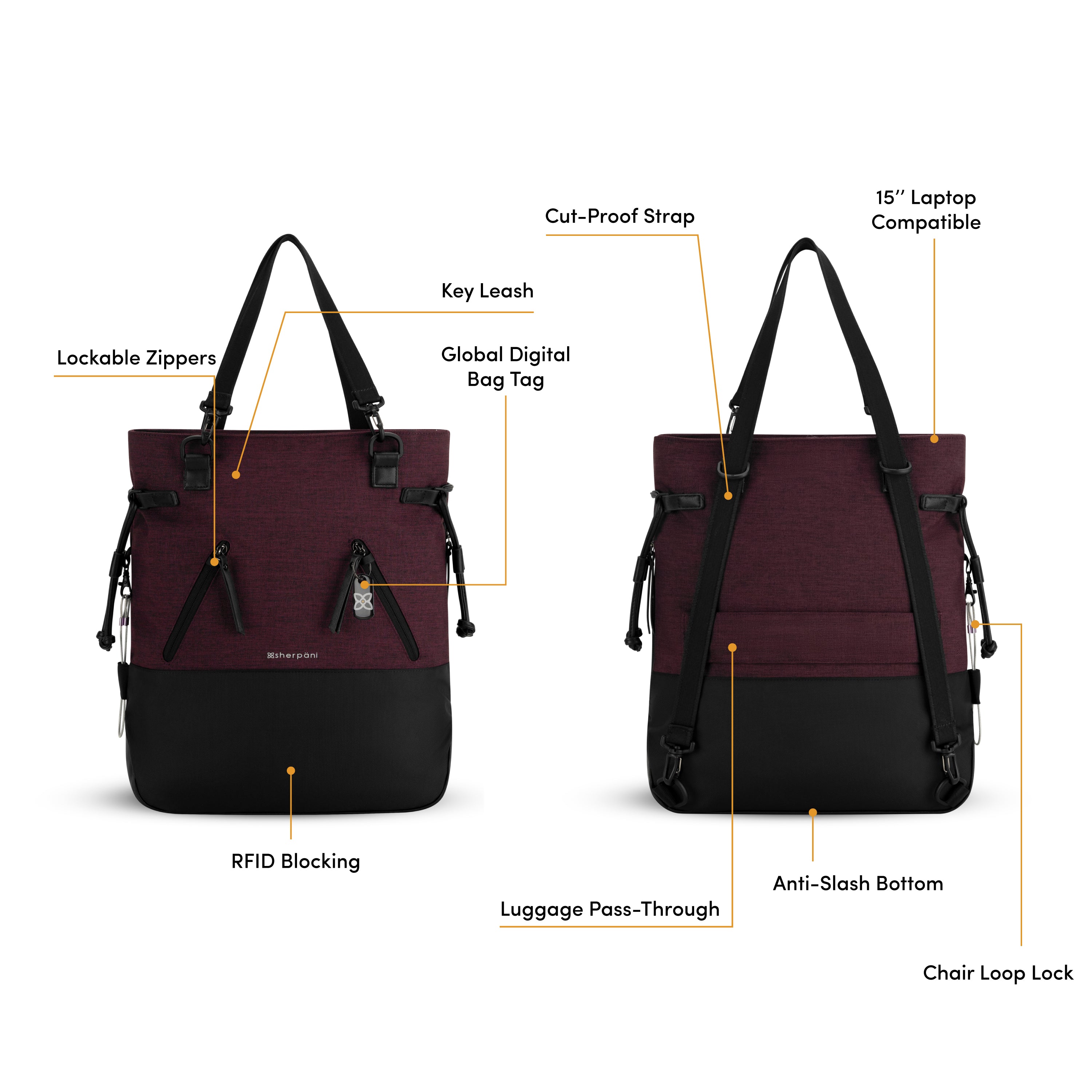 Graphic showing a side-by-side of the front and back of the Tempest. Black text points out the following bag features: Lockable Zippers, Key Leash, Global Digital Bag Tag, Cut-Proof Strap, 15" Laptop Compatible, Luggage Pass-Through, Anti-Slash Bottom, Chair Loop Lock. 