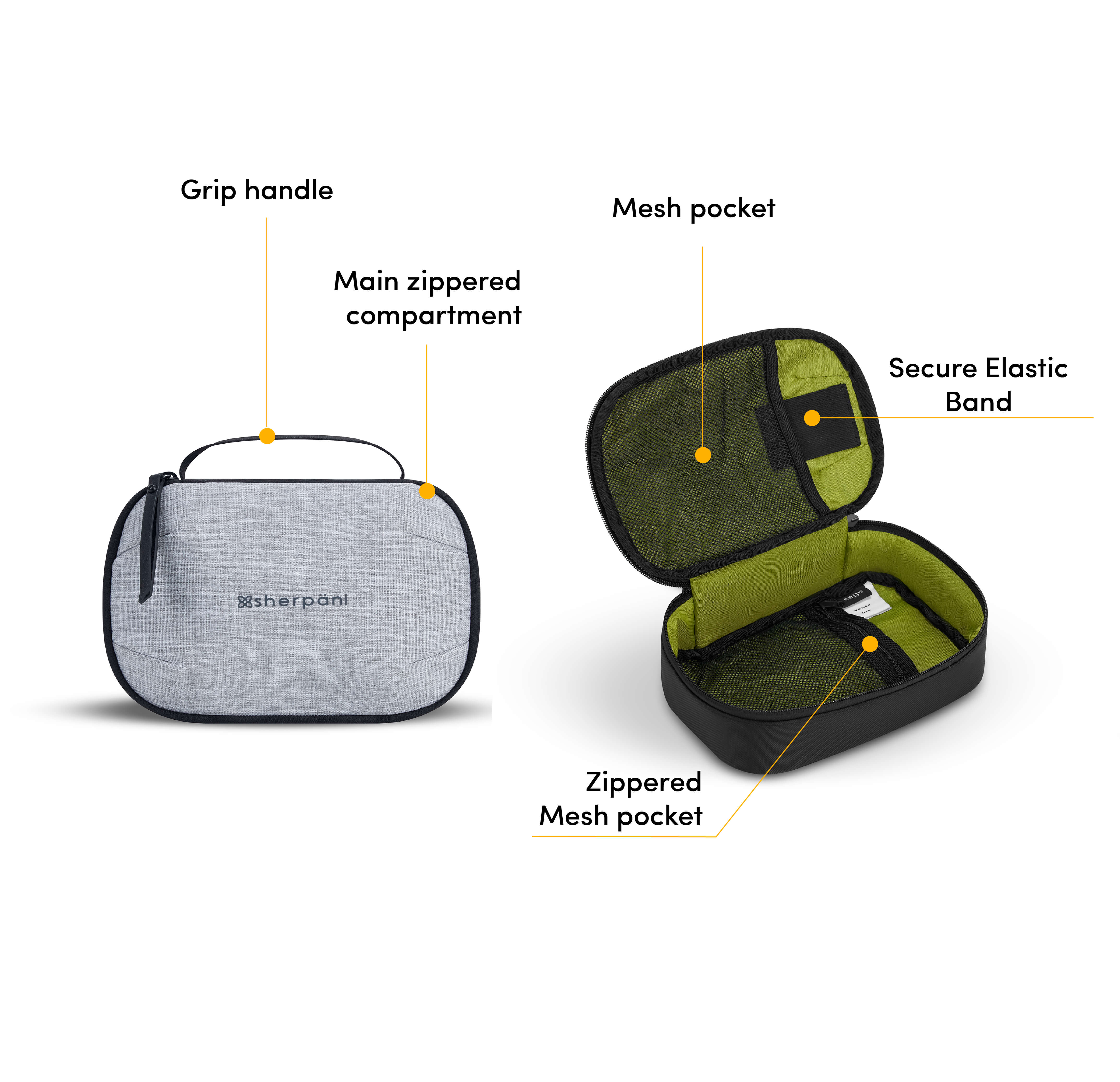 Graphic showcasing the features of the Atlas tech pouch. Features include a grip handle, mesh pocket, zipper pocket and a secure elastic band. 