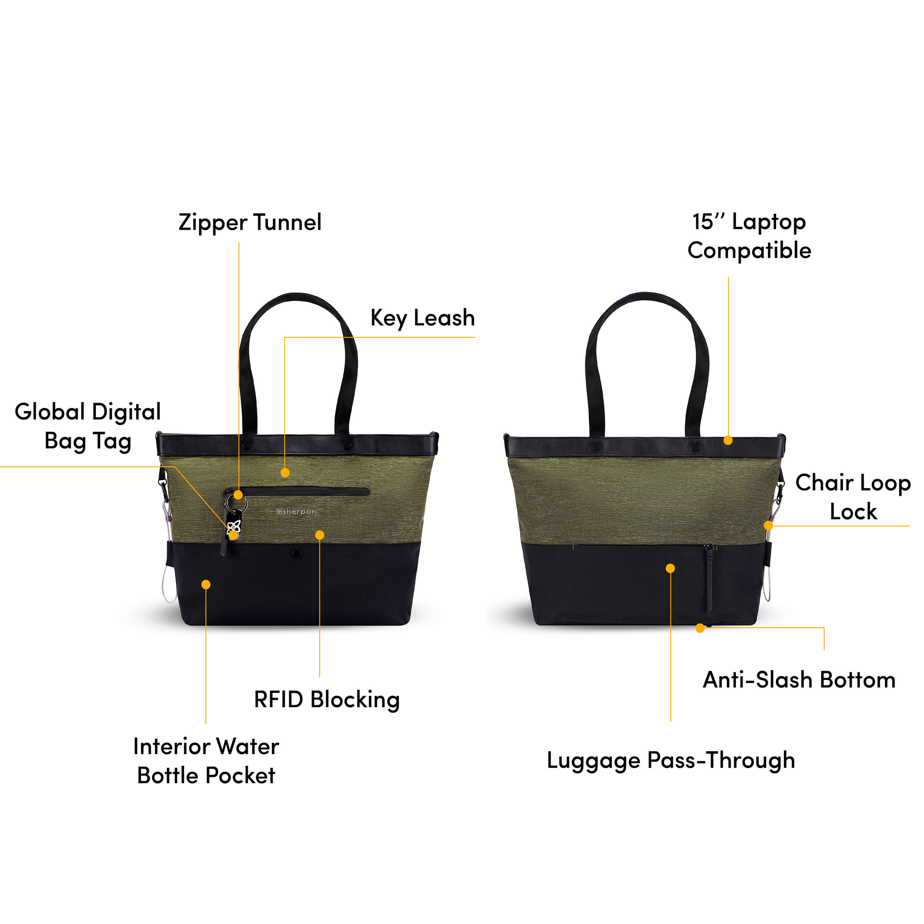Graphic showcasing the features of Sherpani’s Anti Theft bag, the Cali AT in Loden. There is a front and a back view of the bag, red circles highlight the following features: Lockable Zippers, 15” Laptop Compatible, Key Fob, Chair Loop Lock, Luggage Pass-Thru, Anti-Slash Bottom, RFID Protection, Interior Water Bottle Pocket. 