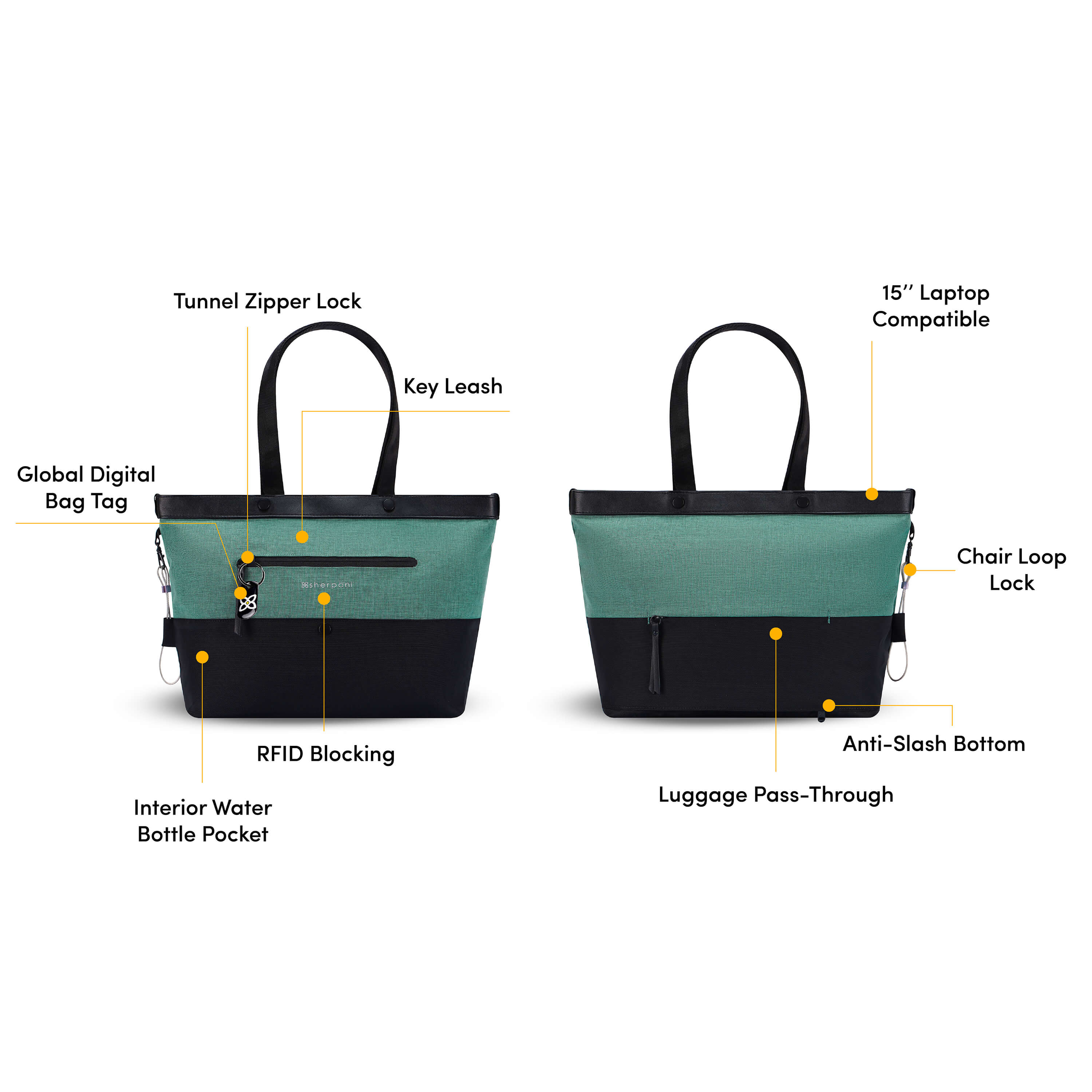 Graphic showcasing the features of Sherpani’s Anti Theft bag, the Cali AT in Teal. There is a front and a back view of the bag, red circles highlight the following features: Lockable Zippers, 15” Laptop Compatible, Key Fob, Chair Loop Lock, Luggage Pass-Thru, Anti-Slash Bottom, RFID Protection, Interior Water Bottle Pocket. 