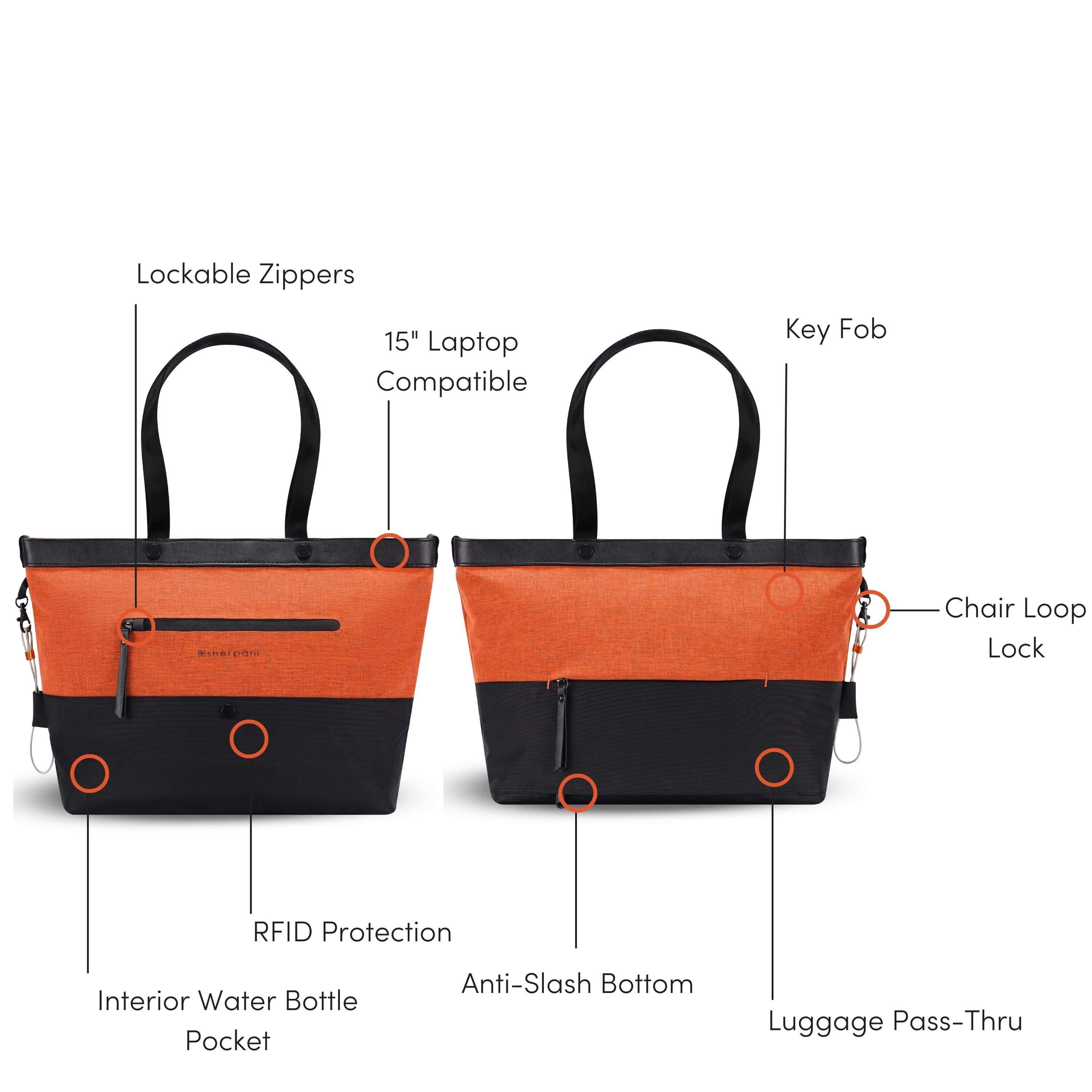 Graphic showcasing the features of Sherpani’s Anti Theft bag, the Cali AT in Copper. There is a front and a back view of the bag, red circles highlight the following features: Lockable Zippers, 15” Laptop Compatible, Key Fob, Chair Loop Lock, Luggage Pass-Thru, Anti-Slash Bottom, RFID Protection, Interior Water Bottle Pocket.