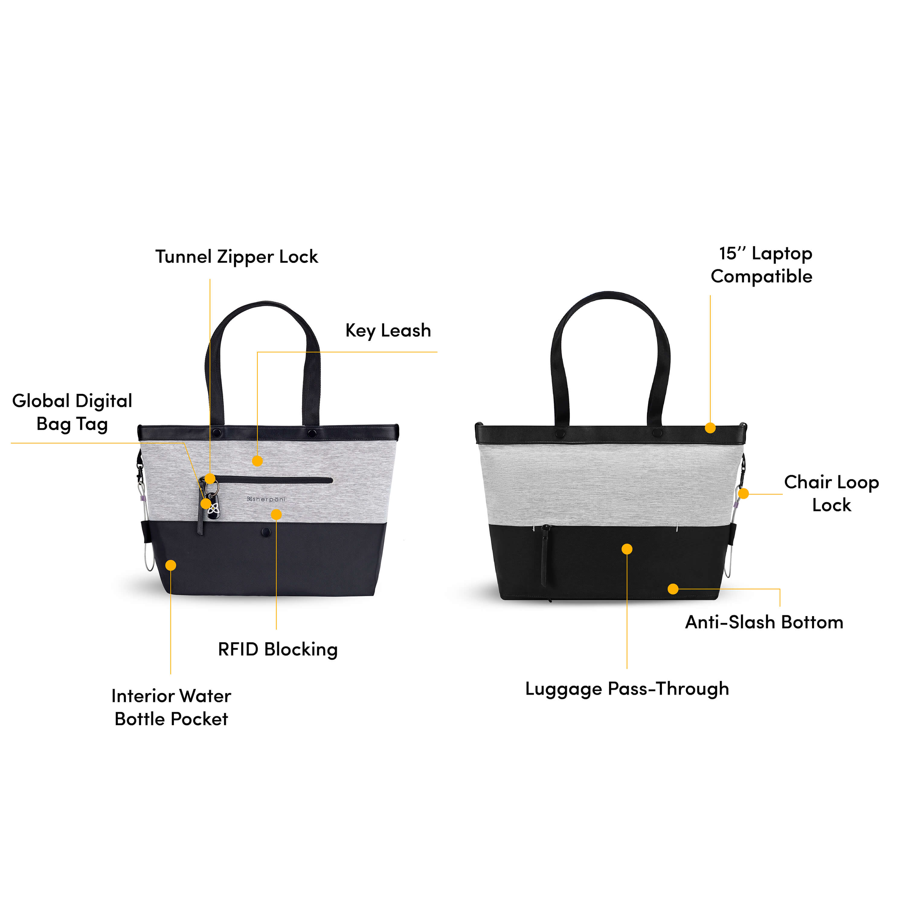 Graphic showcasing the features of Sherpani’s Anti Theft bag, the Cali AT in Sterling. There is a front and a back view of the bag, red circles highlight the following features: Lockable Zippers, 15” Laptop Compatible, Key Fob, Chair Loop Lock, Luggage Pass-Thru, Anti-Slash Bottom, RFID Protection, Interior Water Bottle Pocket. 