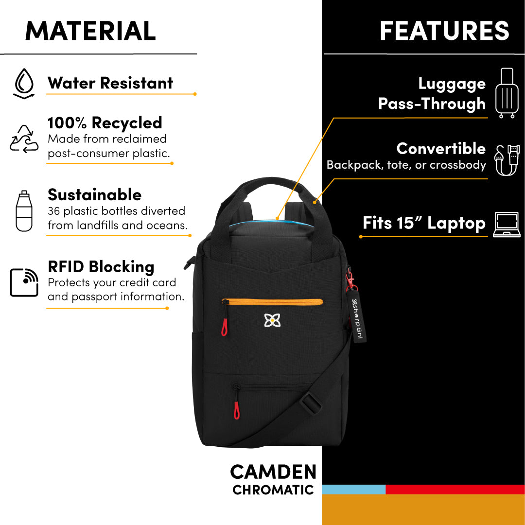 A graphic showing the features of convertible travel bag, the Camden in Cool Chromatic. Features include water resistant material, 1% recycled material for a sustainable travel bag, RFID security to block cyber theft, luggage pass through, multiple ways to wear and a padded laptop sleeve (15" tech compatible). 