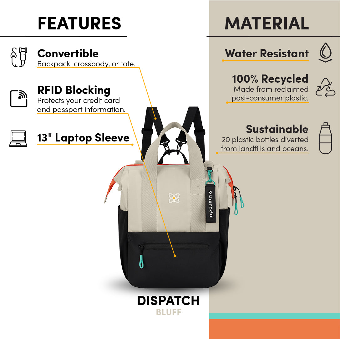 Sherpani rfid dispatch convertible backpack sale