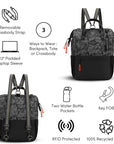 A Graphic showing the features of Sherpani’s crossbody, the Dispatch. There is a front and back view of the bag. The following features are highlighted with corresponding graphics: Removable Crossbody Strap, 13" Padded Laptop Sleeve, 3 Ways to Wear: Backpack, Tote or Crossbody, Two Water Bottle Pockets, Key FOB, RFID Protected, 100% Recycled Fabric.