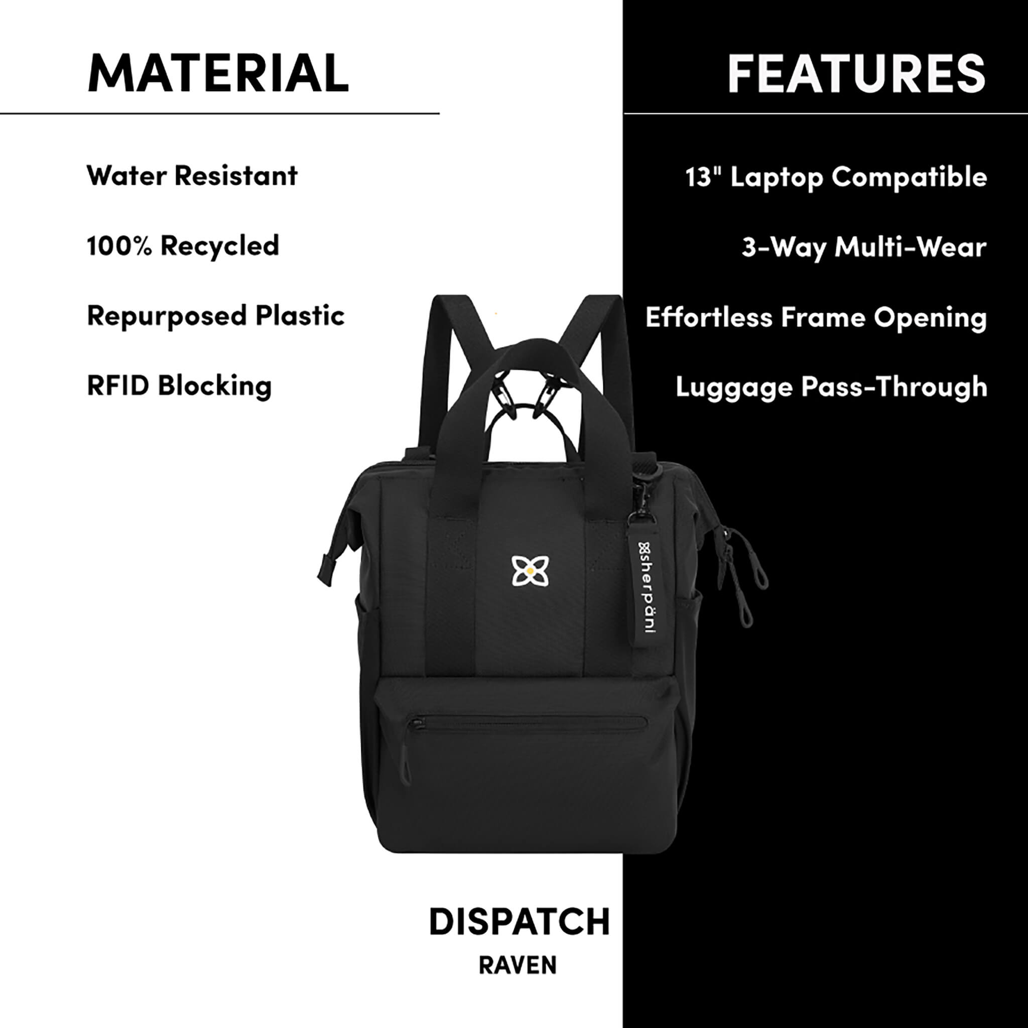 Graphic depicting the following special features of Sherpani travel purse for women, the Dispatch: 3-in-1 versatility (backpack, crossbody, tote), RFID protection, 13" laptop sleeve, water-resistant material, sustainably made from repurposed plastic bottles. 