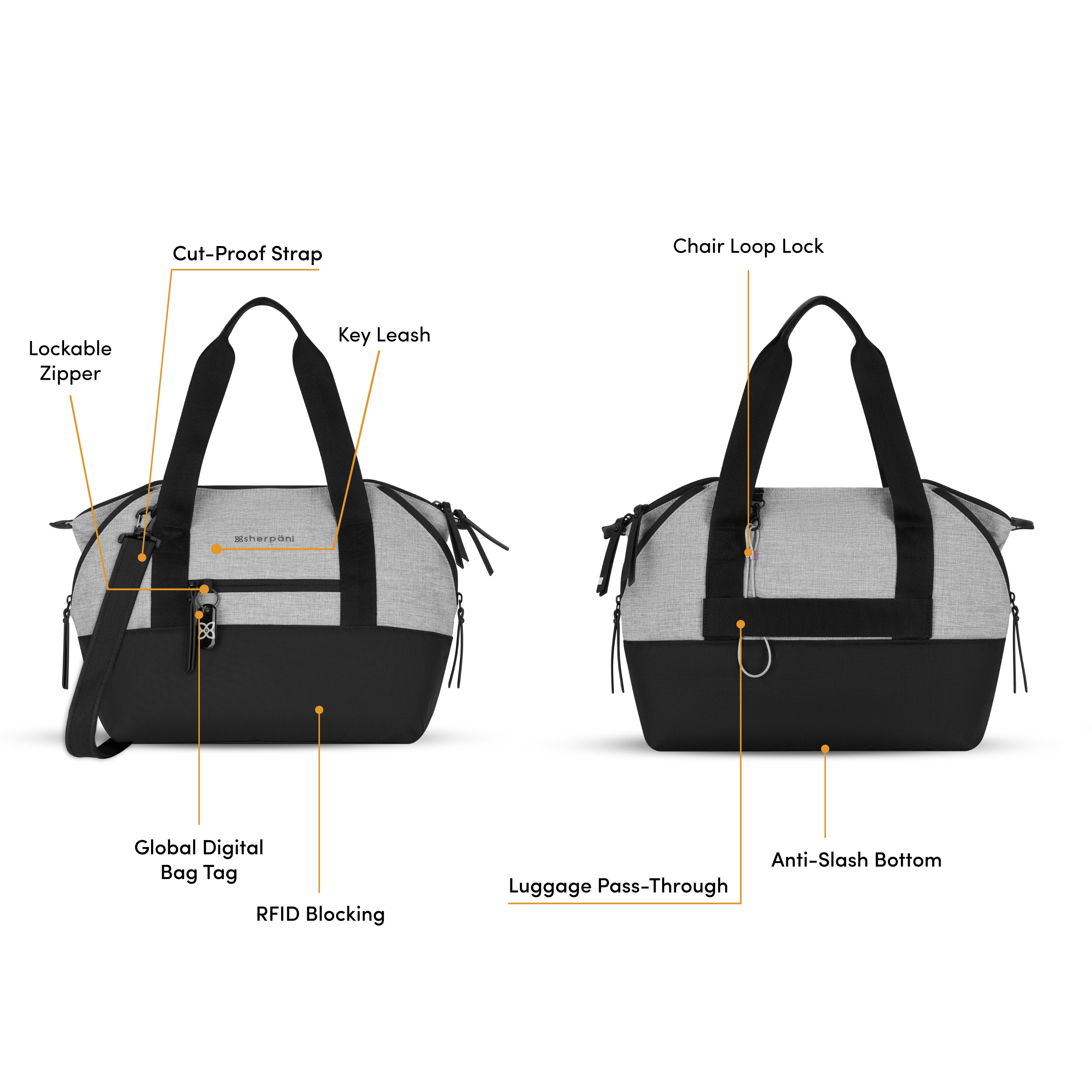 Graphic showcasing the features of Sherpani expandable purse, the Eclipse. Bag features include: Cut-Proof Strap, Lockable Zipper, Key Leash, Global Digital Bag Tag, RFID-Blocking Technology, Chair Loop Lock, Luggage Pass-Through and Anti-Slash Bottom. 