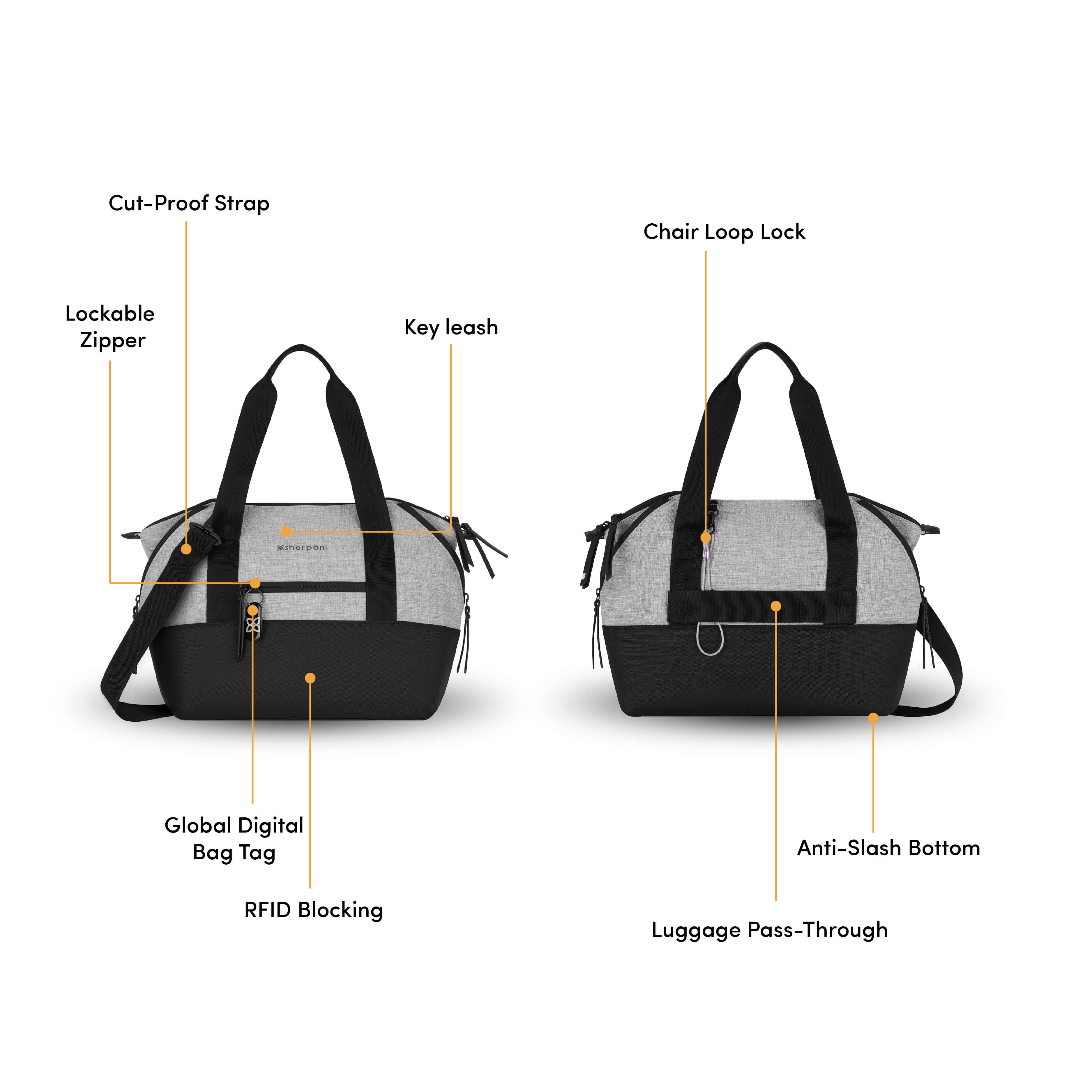 Graphic showcasing the features of Sherpani expandable purse, the Eclipse. Bag features include: Cut-Proof Strap, Lockable Zipper, Key Leash, Global Digital Bag Tag, RFID-Blocking Technology, Chair Loop Lock, Luggage Pass-Through and Anti-Slash Bottom. 