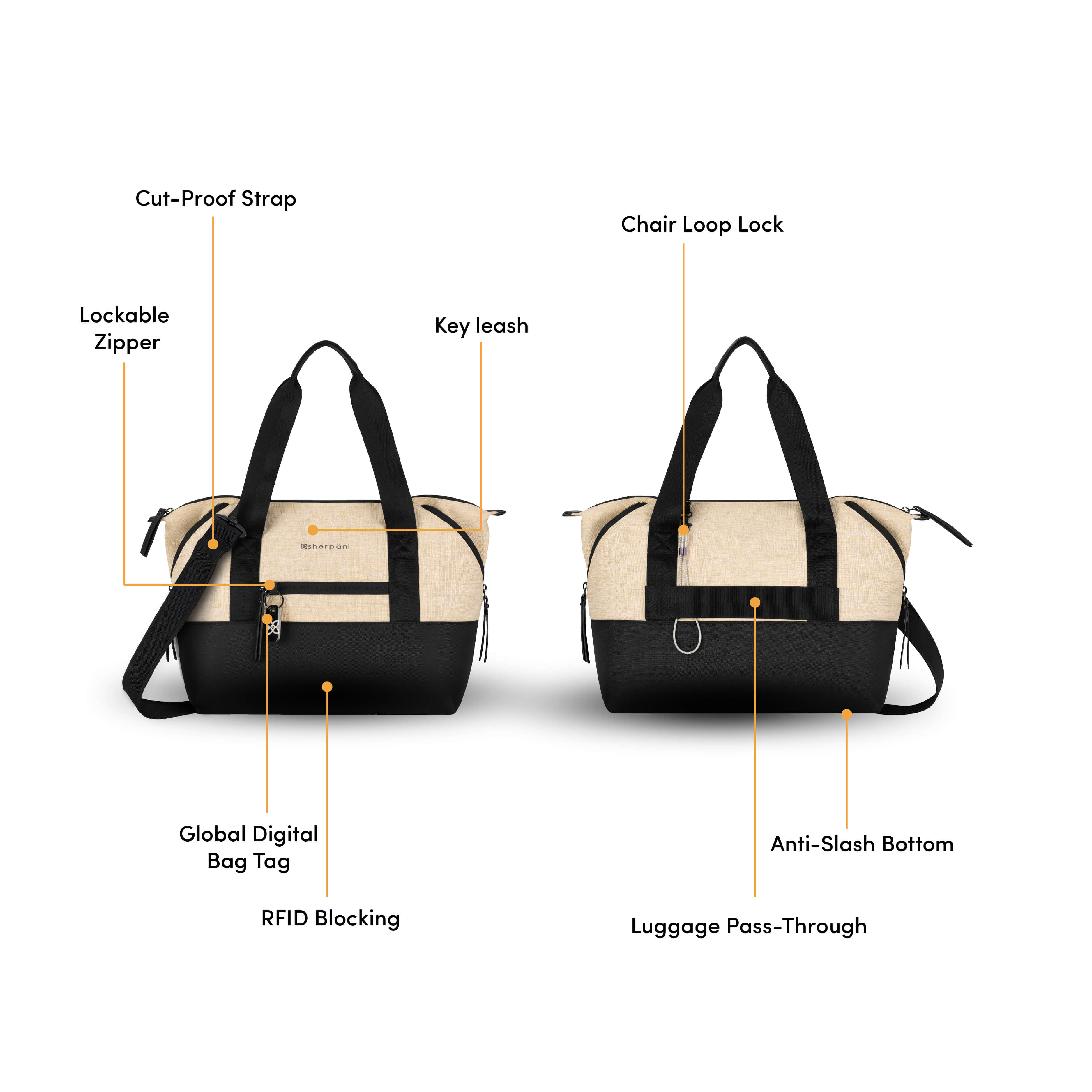 Graphic showcasing the features of Sherpani expandable purse, the Eclipse. Bag features include: Cut-Proof Strap, Lockable Zipper, Key Leash, Global Digital Bag Tag, RFID-Blocking Technology, Chair Loop Lock, Luggage Pass-Through and Anti-Slash Bottom. 