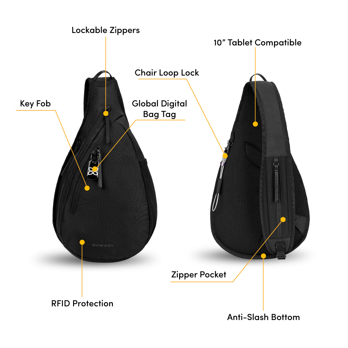 Graphic showcasing the features of Sherpani’s Anti Theft bag, the Esprit AT in Carbon. There is a front and a back view of the bag, red circles highlight the following features: Lockable Zippers, Key Fob, Chair Loop Lock, 10” Tablet Compatible, Zipper Pocket, Anti-Slash Bottom, RFID Protection.