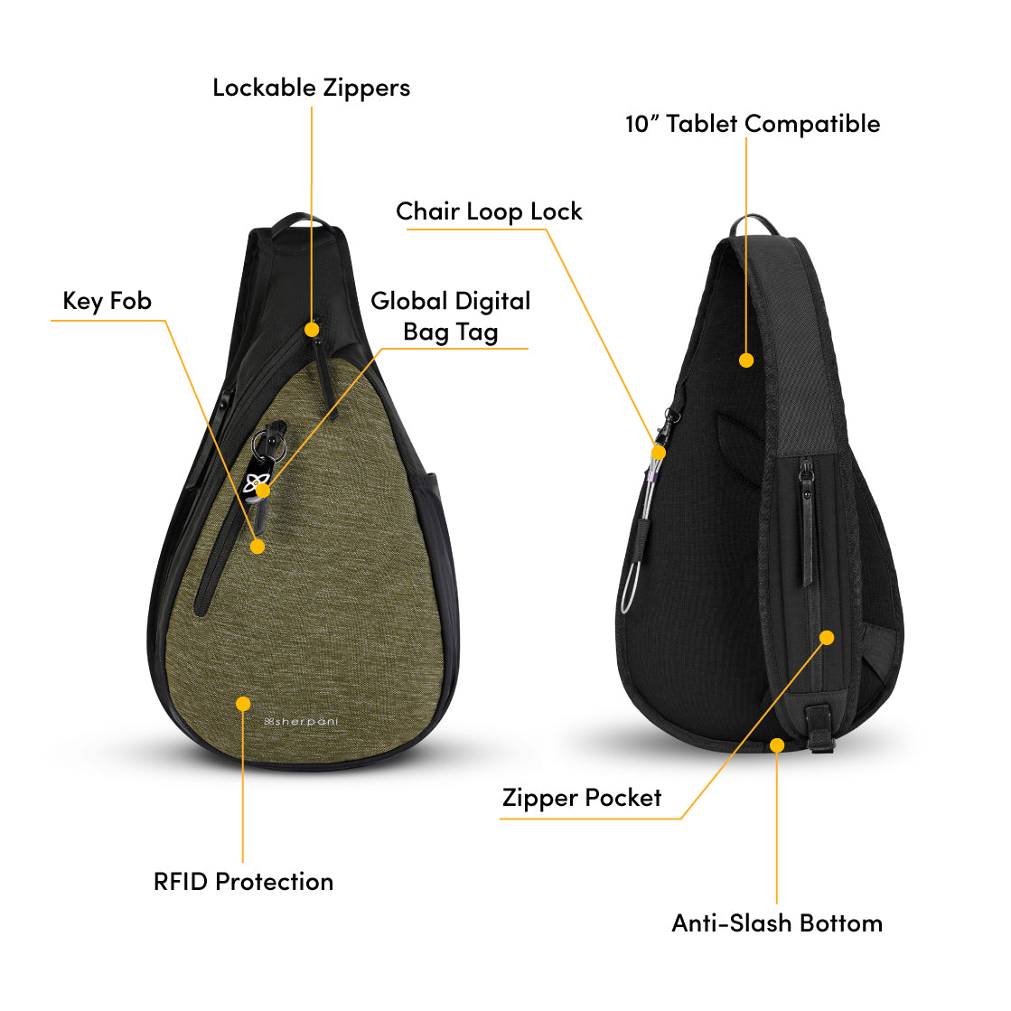 Graphic showcasing the features of Sherpani’s Anti Theft bag, the Esprit AT in Loden. There is a front and a back view of the bag, red circles highlight the following features: Lockable Zippers, Key Fob, Chair Loop Lock, 10” Tablet Compatible, Zipper Pocket, Anti-Slash Bottom, RFID Protection.