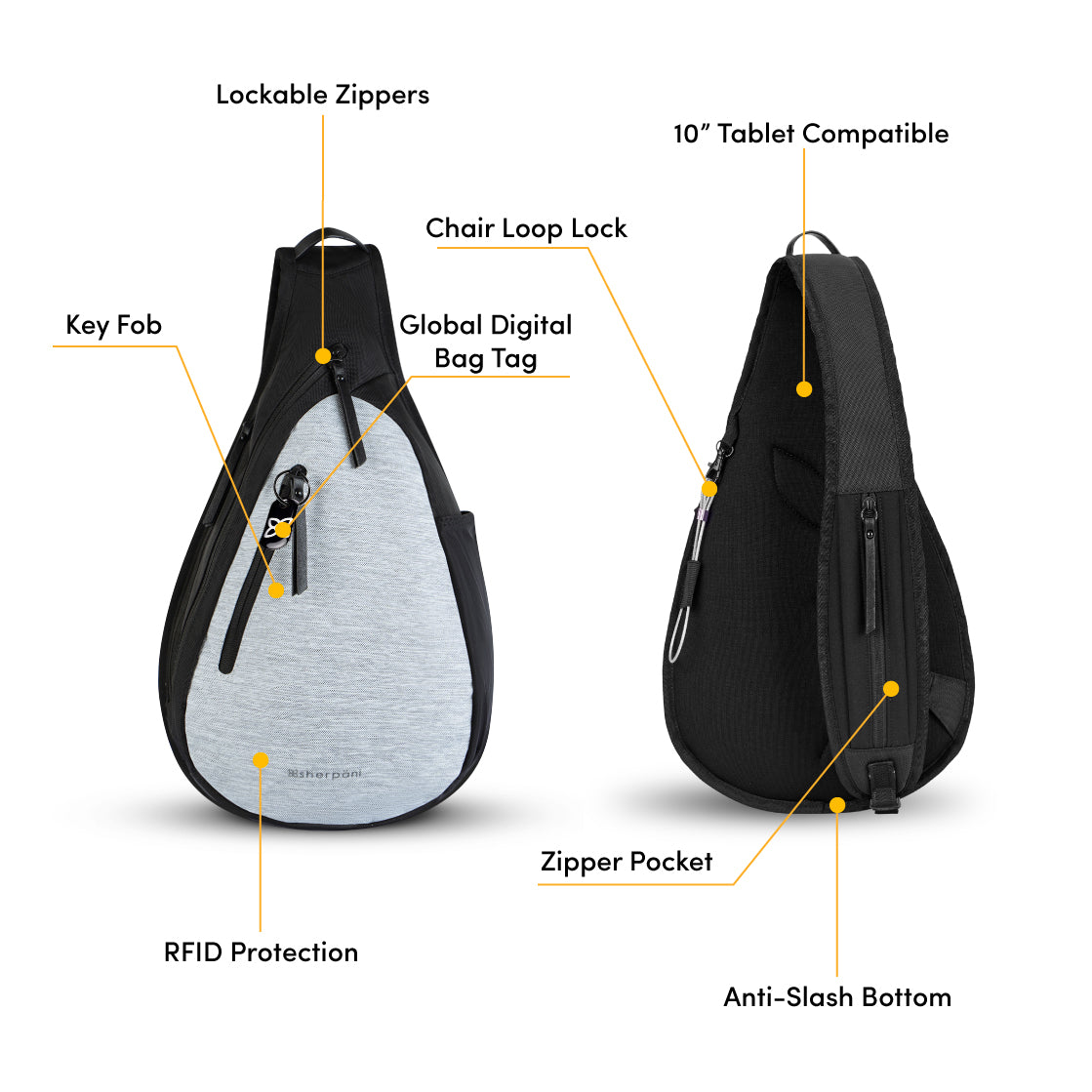 Zipper Locks - Zipper security for travel bags, purses, and backpack zippers