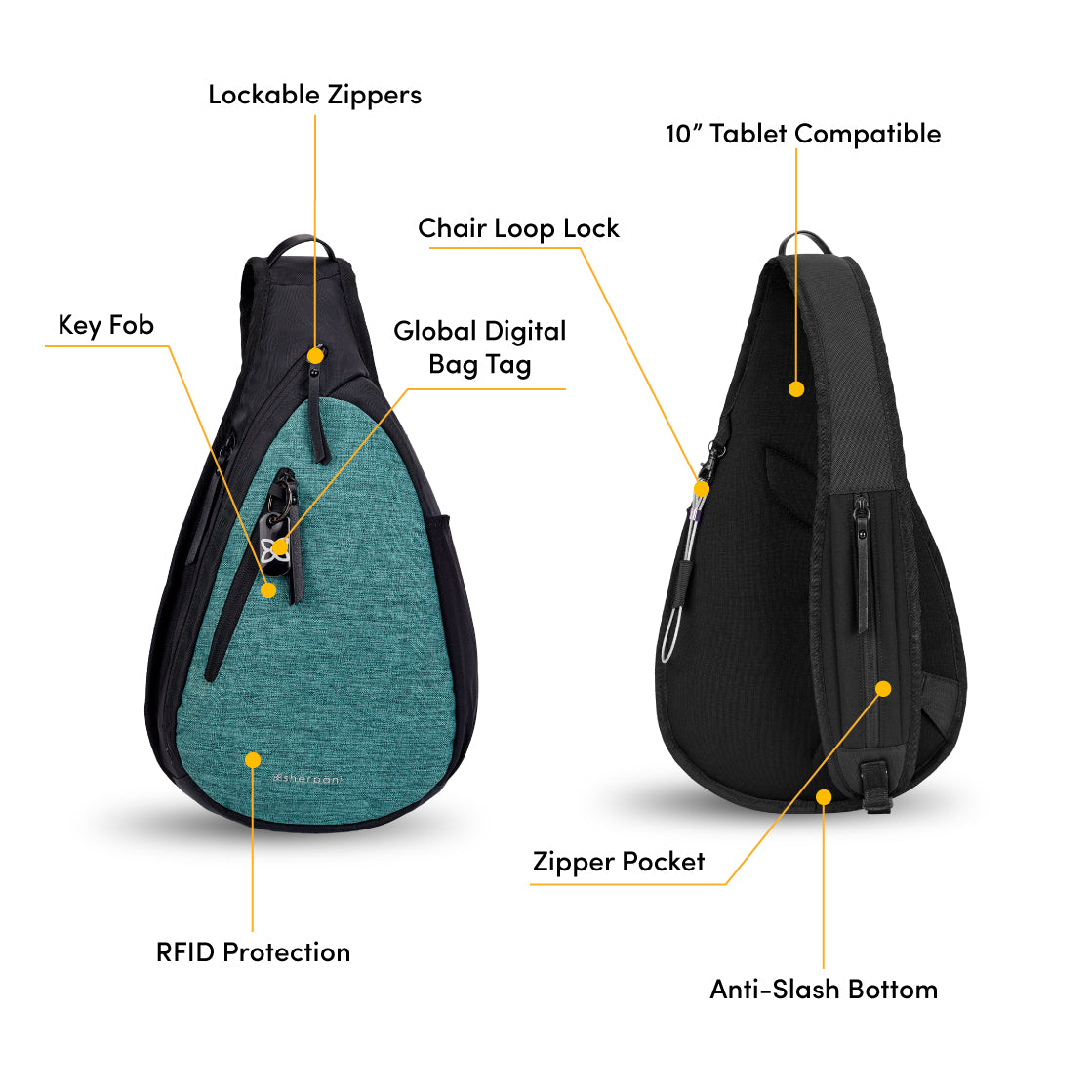 Graphic showcasing the features of Sherpani’s Anti Theft bag, the Esprit AT in Teal. There is a front and a back view of the bag, red circles highlight the following features: Lockable Zippers, Key Fob, Chair Loop Lock, 1” Tablet Compatible, Zipper Pocket, Anti-Slash Bottom, RFID Protection. 