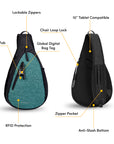 Graphic showcasing the features of Sherpani’s Anti Theft bag, the Esprit AT in Teal. There is a front and a back view of the bag, red circles highlight the following features: Lockable Zippers, Key Fob, Chair Loop Lock, 10” Tablet Compatible, Zipper Pocket, Anti-Slash Bottom, RFID Protection.
