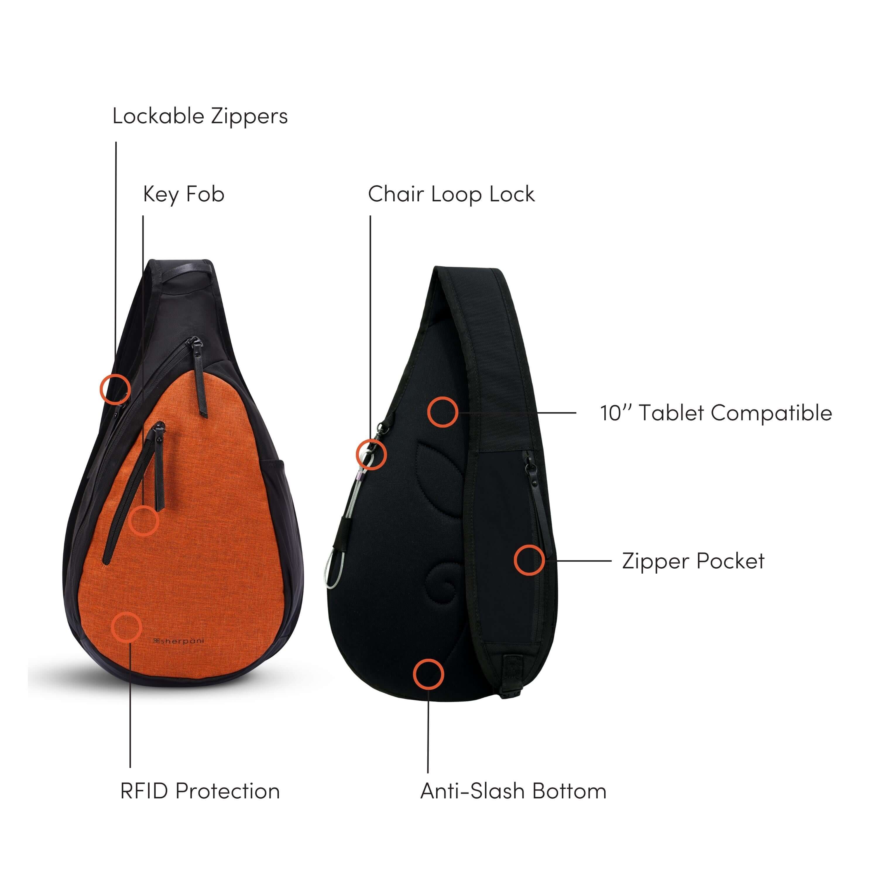 Graphic showcasing the features of Sherpani’s Anti Theft bag, the Esprit AT in Copper. There is a front and a back view of the bag, red circles highlight the following features: Lockable Zippers, Key Fob, Chair Loop Lock, 10” Tablet Compatible, Zipper Pocket, Anti-Slash Bottom, RFID Protection.