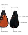 Graphic showcasing the features of Sherpani’s Anti Theft bag, the Esprit AT in Copper. There is a front and a back view of the bag, red circles highlight the following features: Lockable Zippers, Key Fob, Chair Loop Lock, 10” Tablet Compatible, Zipper Pocket, Anti-Slash Bottom, RFID Protection.