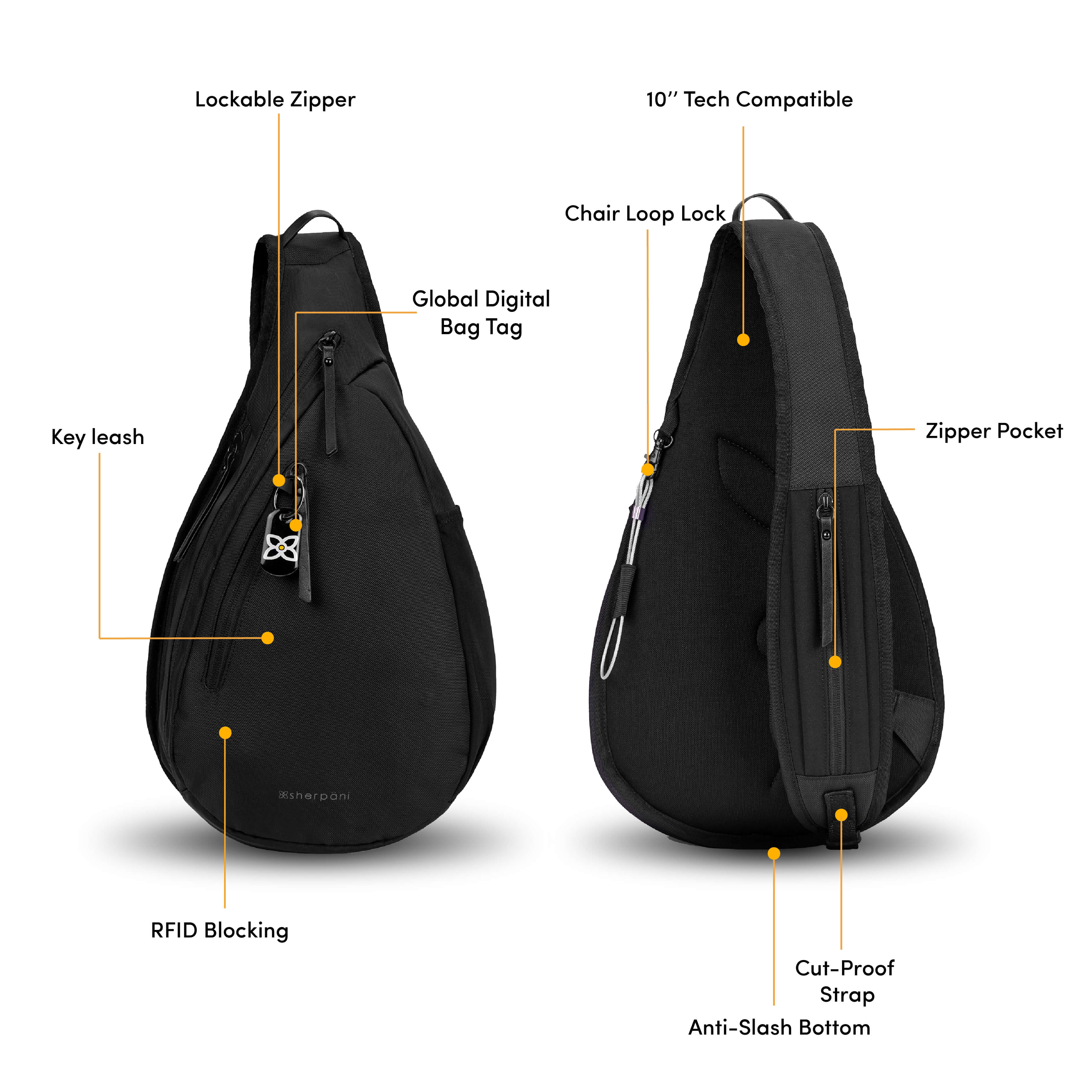 Graphic showcasing the features of Sherpani’s Anti Theft bag, the Esprit AT in Carbon. There is a front and a back view of the bag, red circles highlight the following features: Lockable Zippers, Key Fob, Chair Loop Lock, 1” Tablet Compatible, Zipper Pocket, Anti-Slash Bottom, RFID Protection. 