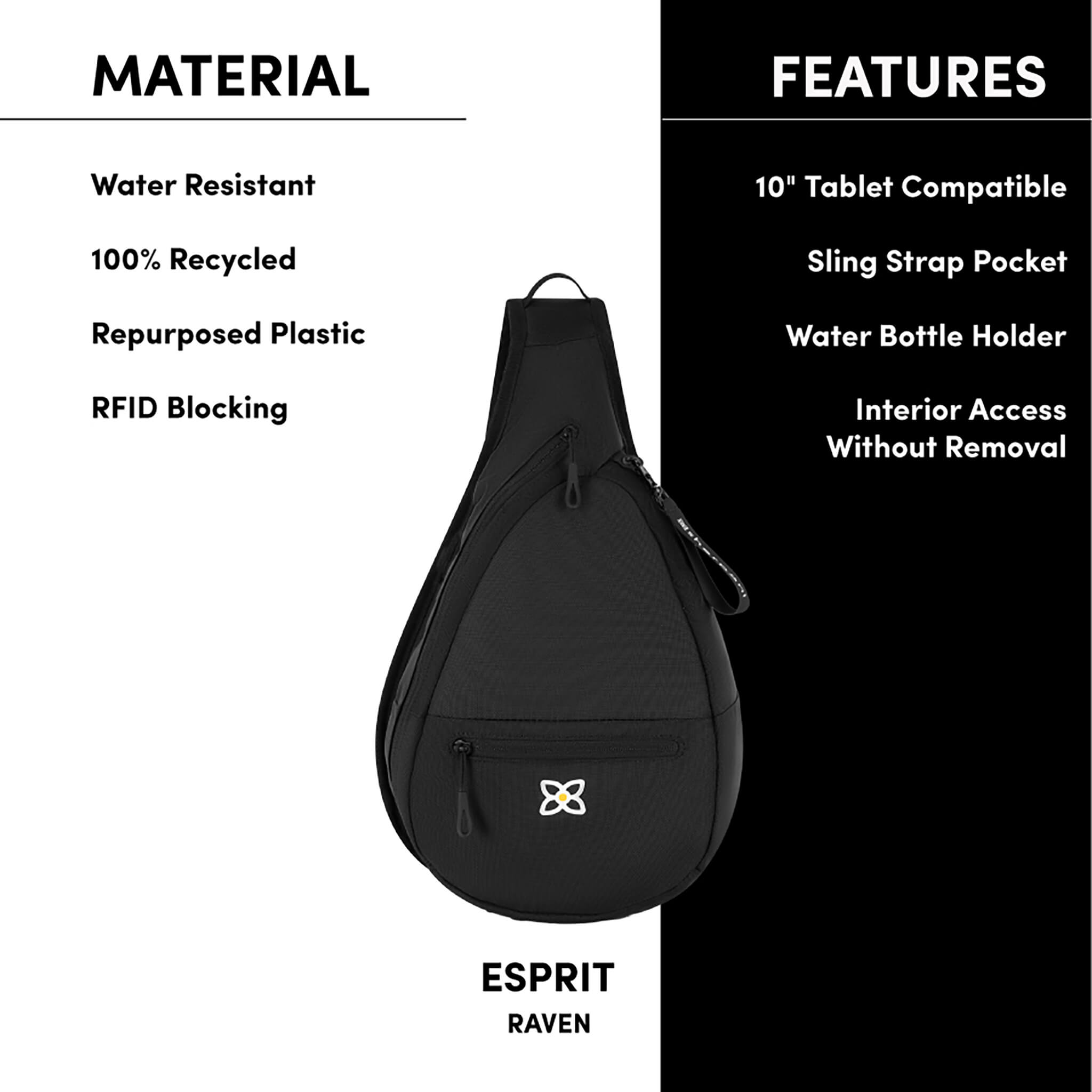 Graphic showcasing the following features of Sherpani travel sling bag, the Esprit: adjustable strap, tech compatible (1" tablet), RFID protection, water-resistant material and sustainably made from repurposed plastic bottles. 