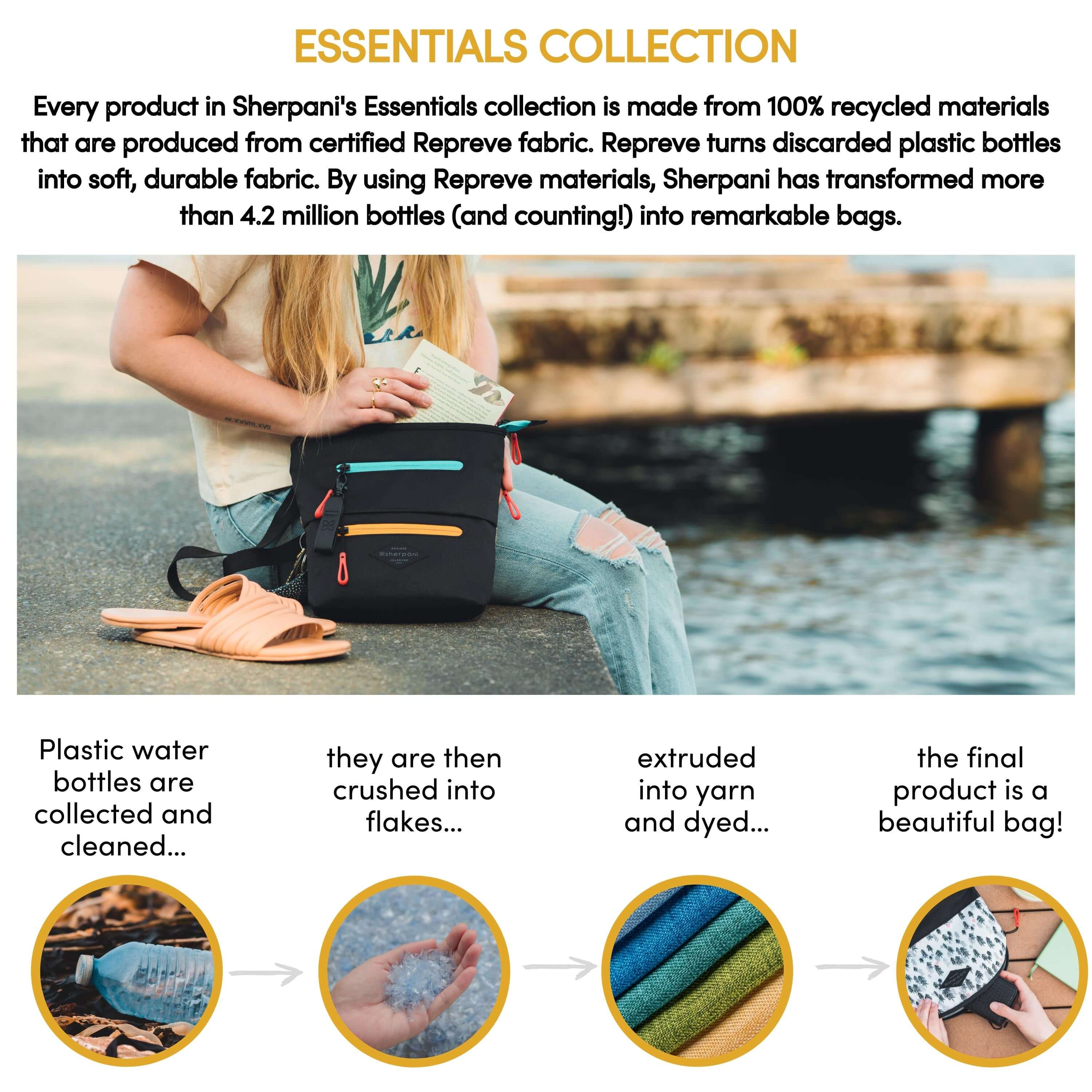 “Essentials Collection: Every product in Sherpani’s Essentials collection is made from 100% recycled materials that are produced and certified Repreve fabric. Repreve turns discarded plastic bottles into soft, durable fabric. By using Repreve materials, Sherpani has transformed more than 4.2 million bottles (and counting!) into remarkable bags. Plastic water bottles are collected and cleaned…they are then crushed into flakes…extruded into yarn and dyed…the final product is a beautiful bag!”
