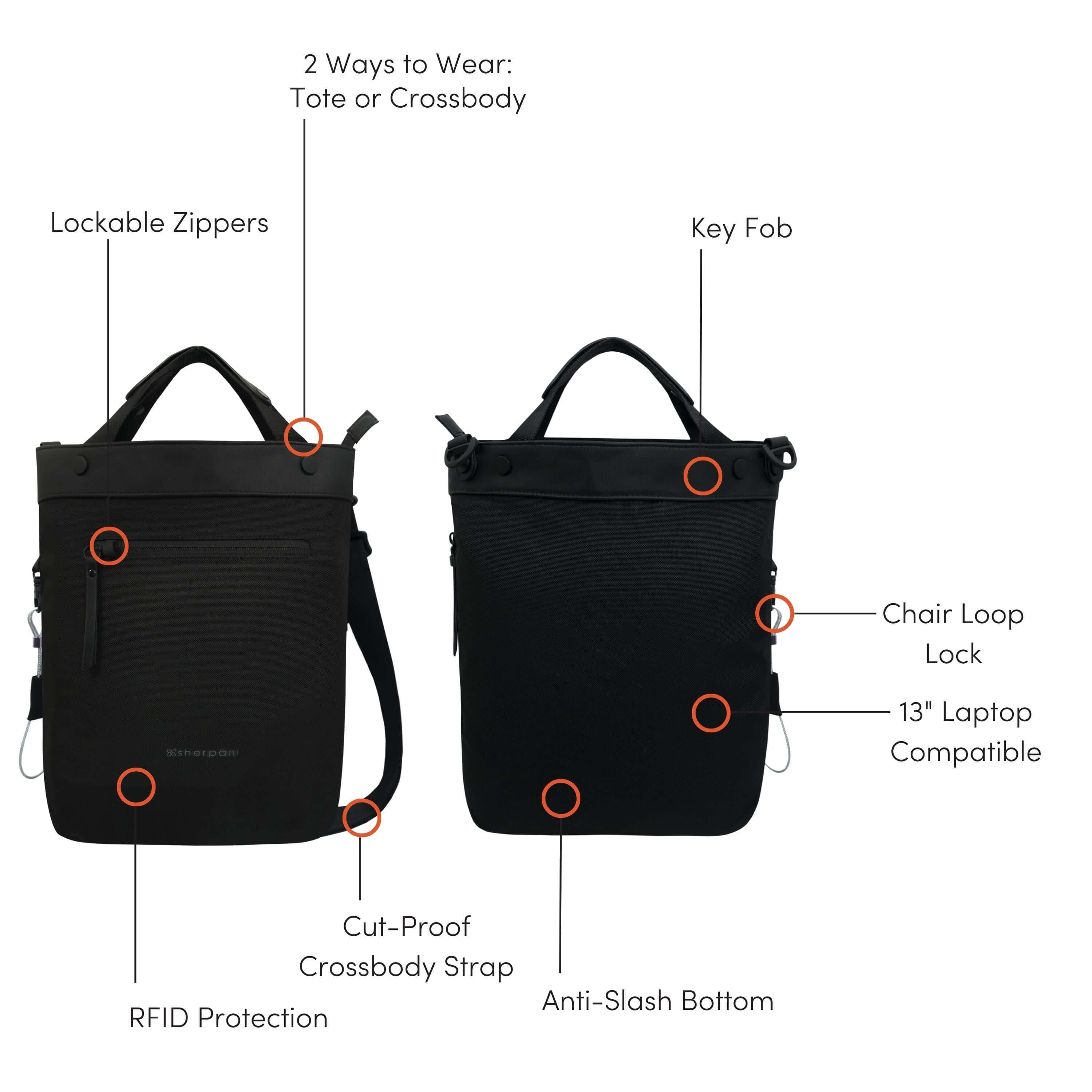 Graphic showcasing the features of Sherpani’s Anti Theft bag, the Soleil AT in Carbon. There is a front and a back view of the bag, red circles highlight the following features: Lockable Zippers, 2 Ways to Wear: Tote or Crossbody, Key Fob, Chair Loop Lock, 13” Laptop Compatible, Anti-Slash Bottom, Cut-Proof Crossbody Strap, RFID Protection. 