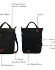 Graphic showcasing the features of Sherpani’s Anti Theft bag, the Soleil AT in Carbon. There is a front and a back view of the bag, red circles highlight the following features: Lockable Zippers, 2 Ways to Wear: Tote or Crossbody, Key Fob, Chair Loop Lock, 13” Laptop Compatible, Anti-Slash Bottom, Cut-Proof Crossbody Strap, RFID Protection.
