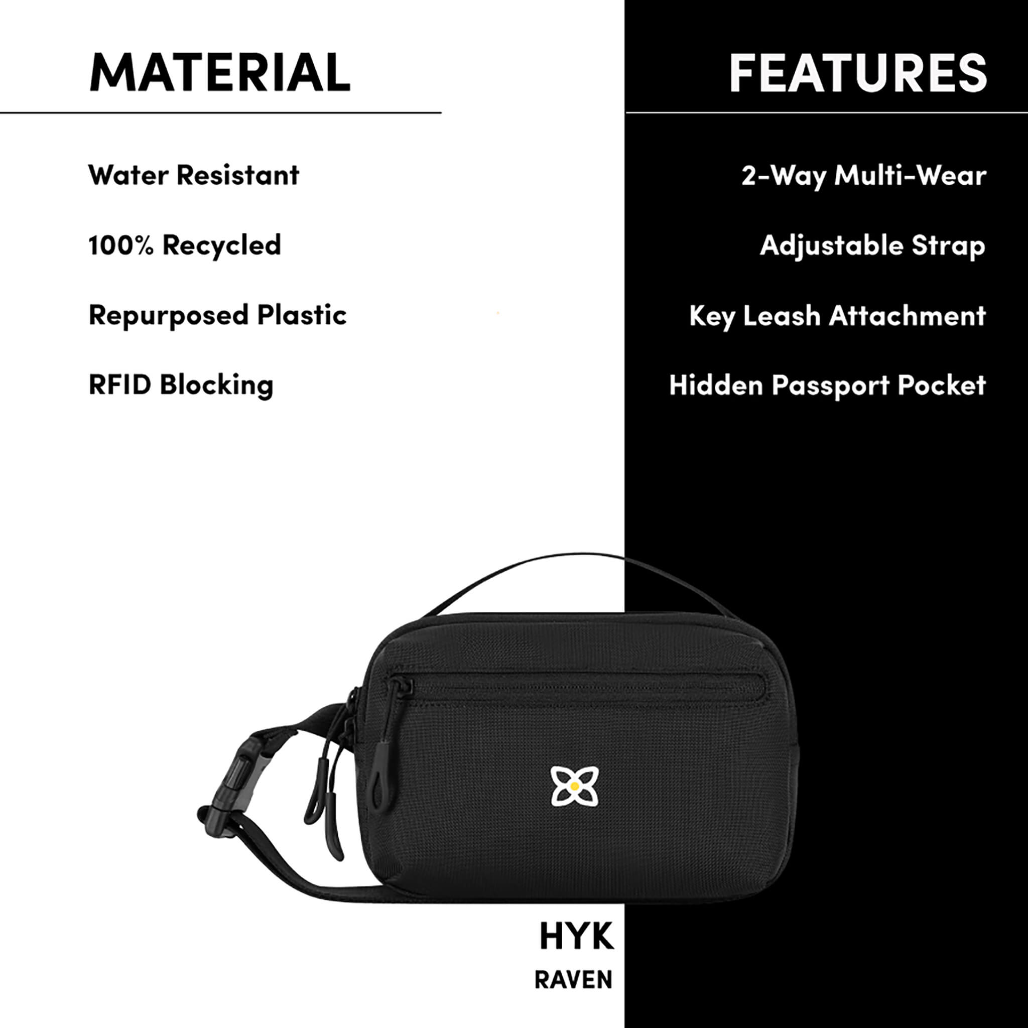 Graphic depicting the following special features of Sherpani mini fanny pack, the Hyk: Passport pocket hidden on the back, convertible bag with dual functionality (belt bag or mini crossbody), adjustable waist strap, water-resistant material, RFID protection and sustainably made from repurposed plastic bottles. 