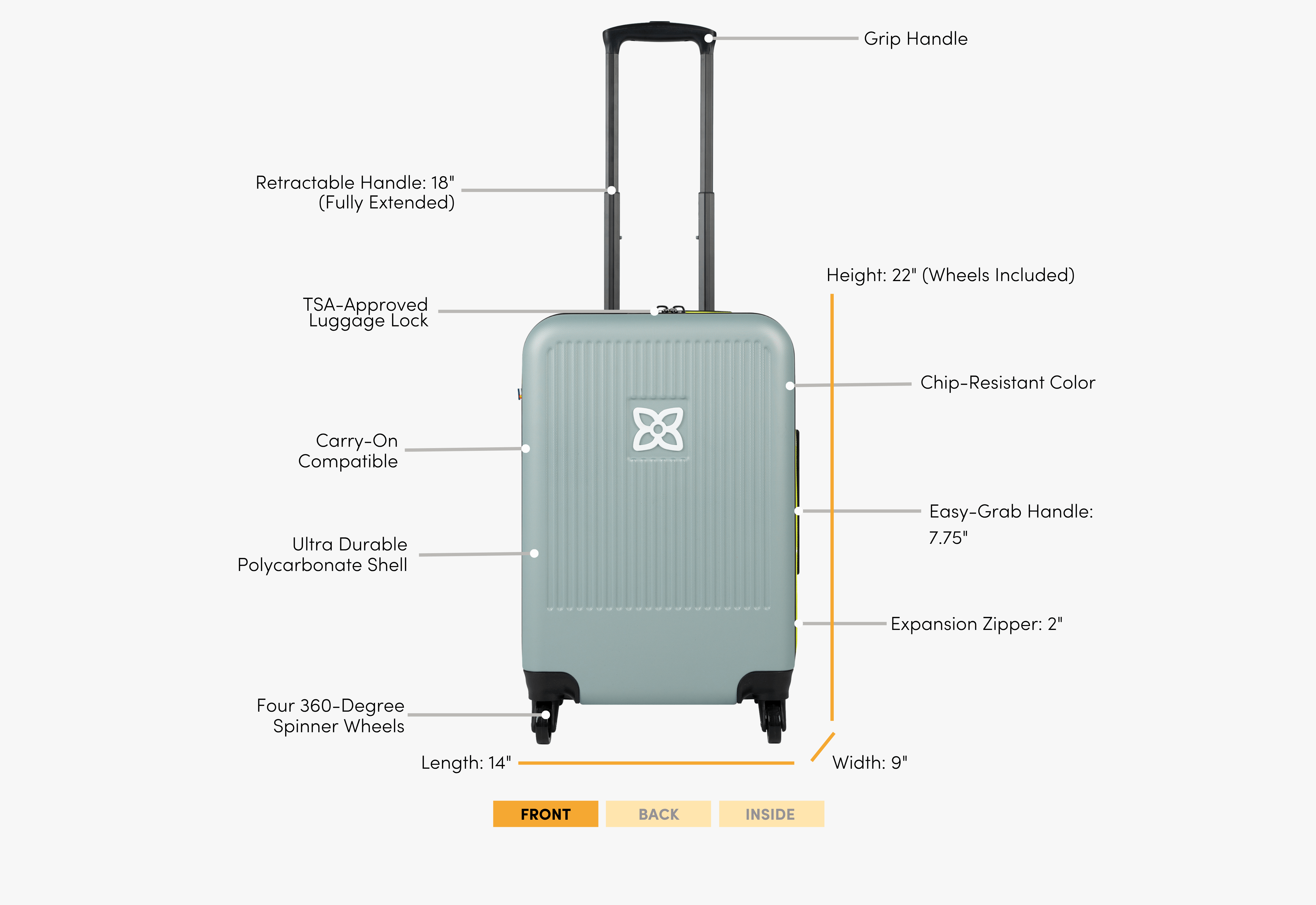 tsa carry on luggage dimensions
