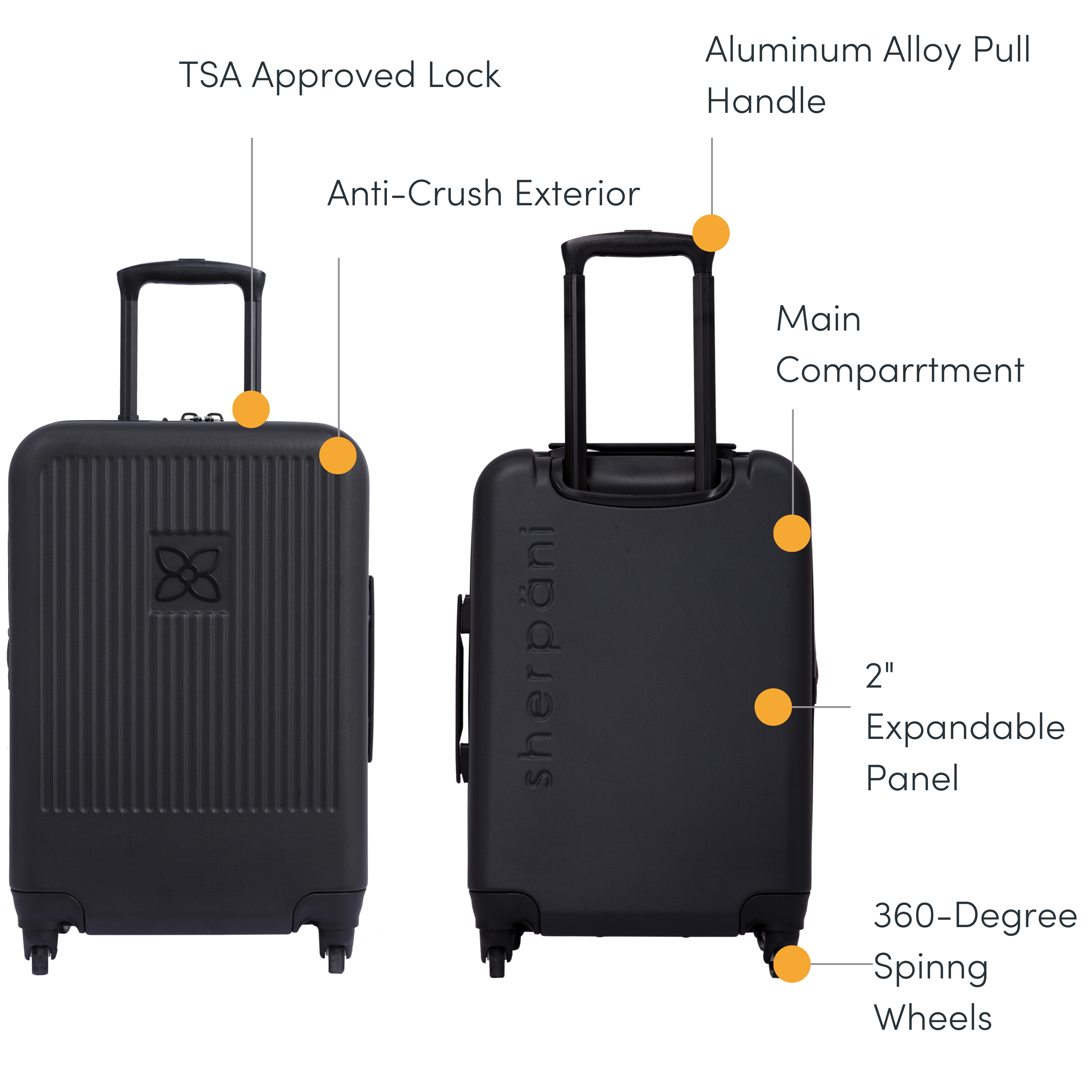 Graphic showcasing the features of Meridian hard shell luggage. Features include locking zippers, uncrushable exterior, retractable luggage handle, 2 inch zipper expansion and four 36 degree spinner wheels. 