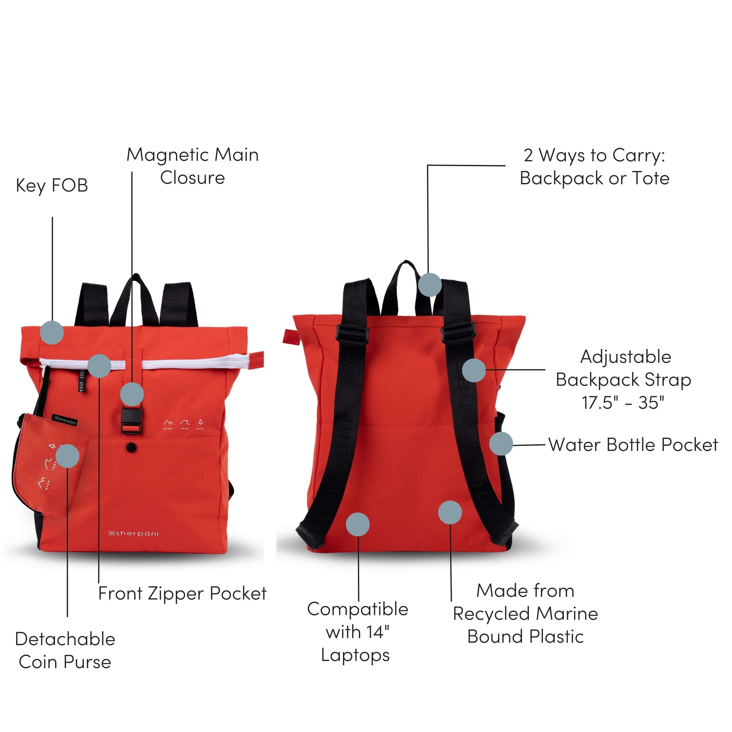 Graphic showcasing the features of Sherpani backpack, the Miyako. There is a front and back view of the bag. Gray circles highlight the following features: Key FOB, Magnetic Main Closure, 2 Ways to Carry: Backpack or Tote, Adjustable Backpack Strap 17.5&quot;-35&quot;, Water Bottle Pocket, Made from Recycled Marine Bound Plastic, Compatible with 14&quot; Laptops, Front Zipper Pocket, Detachable Coin Purse.