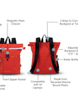 Graphic showcasing the features of Sherpani backpack, the Miyako. There is a front and back view of the bag. Gray circles highlight the following features: Key FOB, Magnetic Main Closure, 2 Ways to Carry: Backpack or Tote, Adjustable Backpack Strap 17.5"-35", Water Bottle Pocket, Made from Recycled Marine Bound Plastic, Compatible with 14" Laptops, Front Zipper Pocket, Detachable Coin Purse.