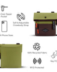 A Graphic showing the features of Sherpani’s crossbody, the Pica. There is a front and back view of the bag. The following features are highlighted with corresponding graphics: Fold-Over Zipper Pocket, Soft & Adjustable Crossbody Strap, Fits All Phone Sizes, 100% Recycled Fabric, RFID Protected, Key FOB.