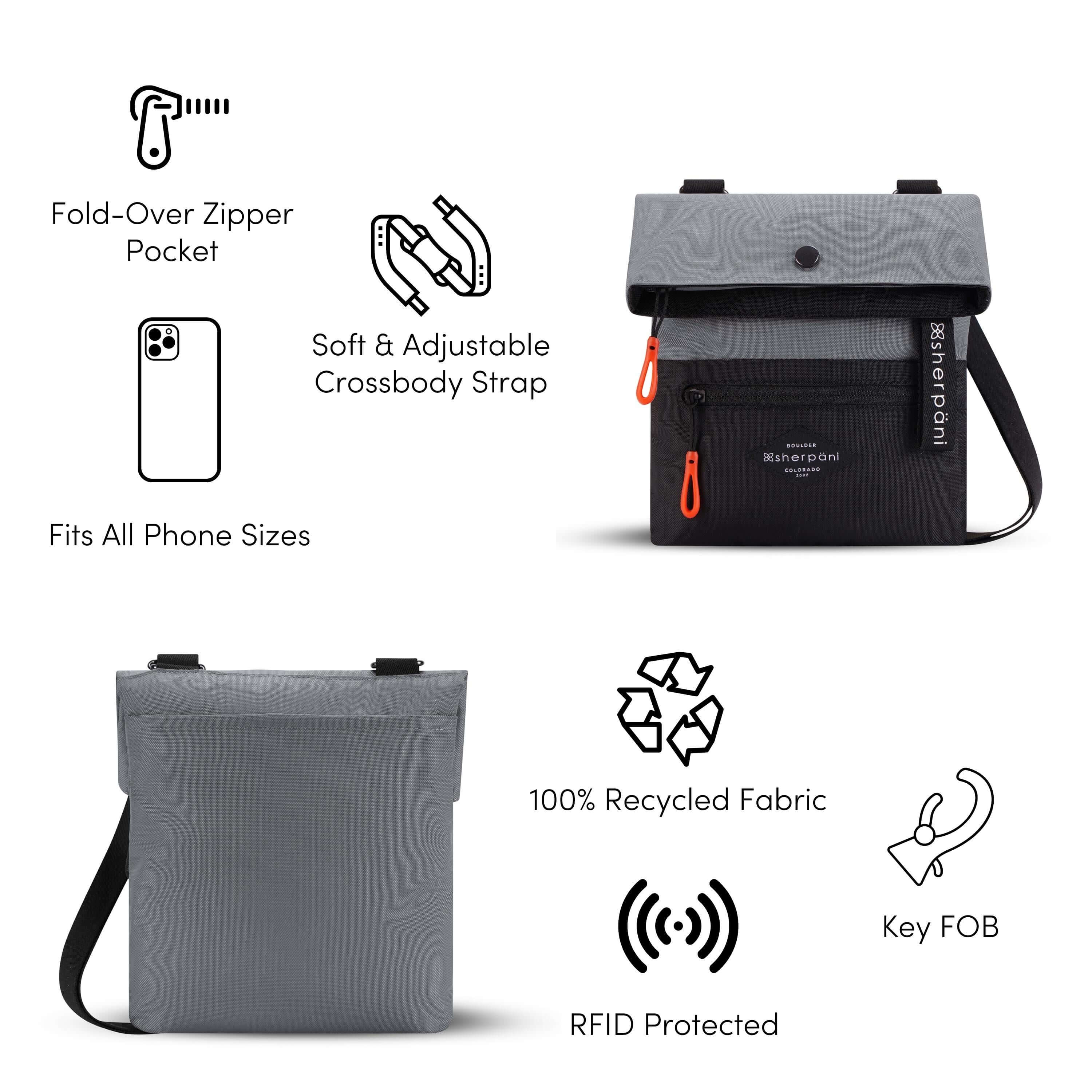 A Graphic showing the features of Sherpani’s crossbody, the Pica. There is a front and back view of the bag. The following features are highlighted with corresponding graphics: Fold-Over Zipper Pocket, Soft & Adjustable Crossbody Strap, Fits All Phone Sizes, 100% Recycled Fabric, RFID Protected, Key FOB. 