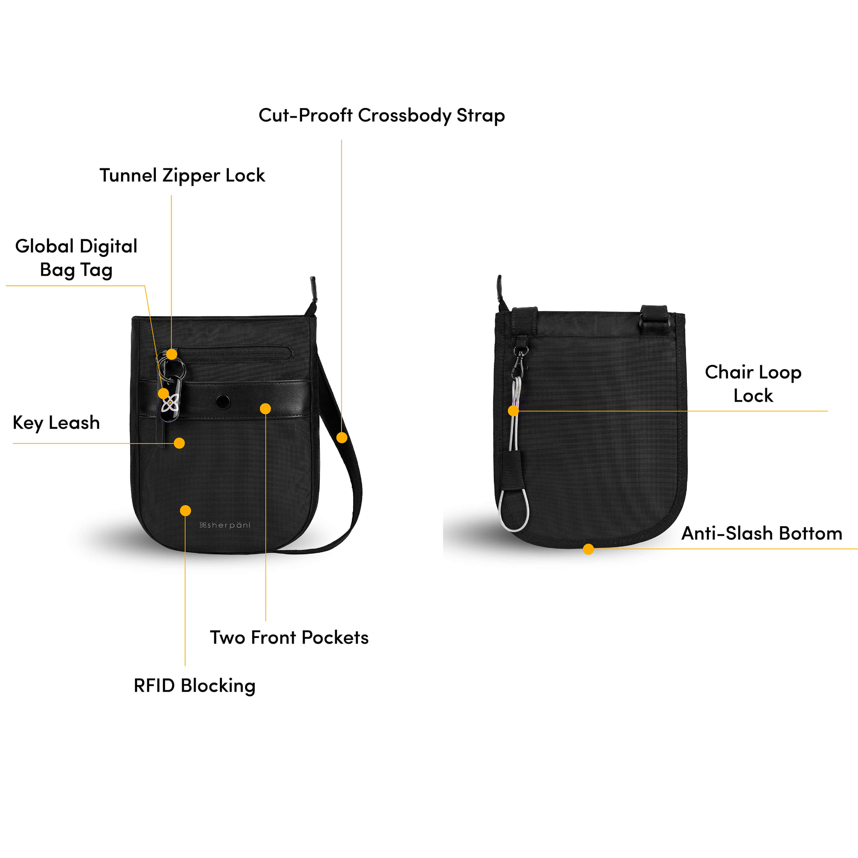 Graphic showcasing the features of Sherpani’s Anti Theft bag, the Prima AT in Carbon. There is a front and a back view of the bag, red circles highlight the following features: Lockable Zippers, Key Fob, Cut-Proof Crossbody Strap, Chair Loop Lock, Compatible with All Phone Sizes, Anti-Slash Bottom, Two Front Pockets, RFID Protection. 