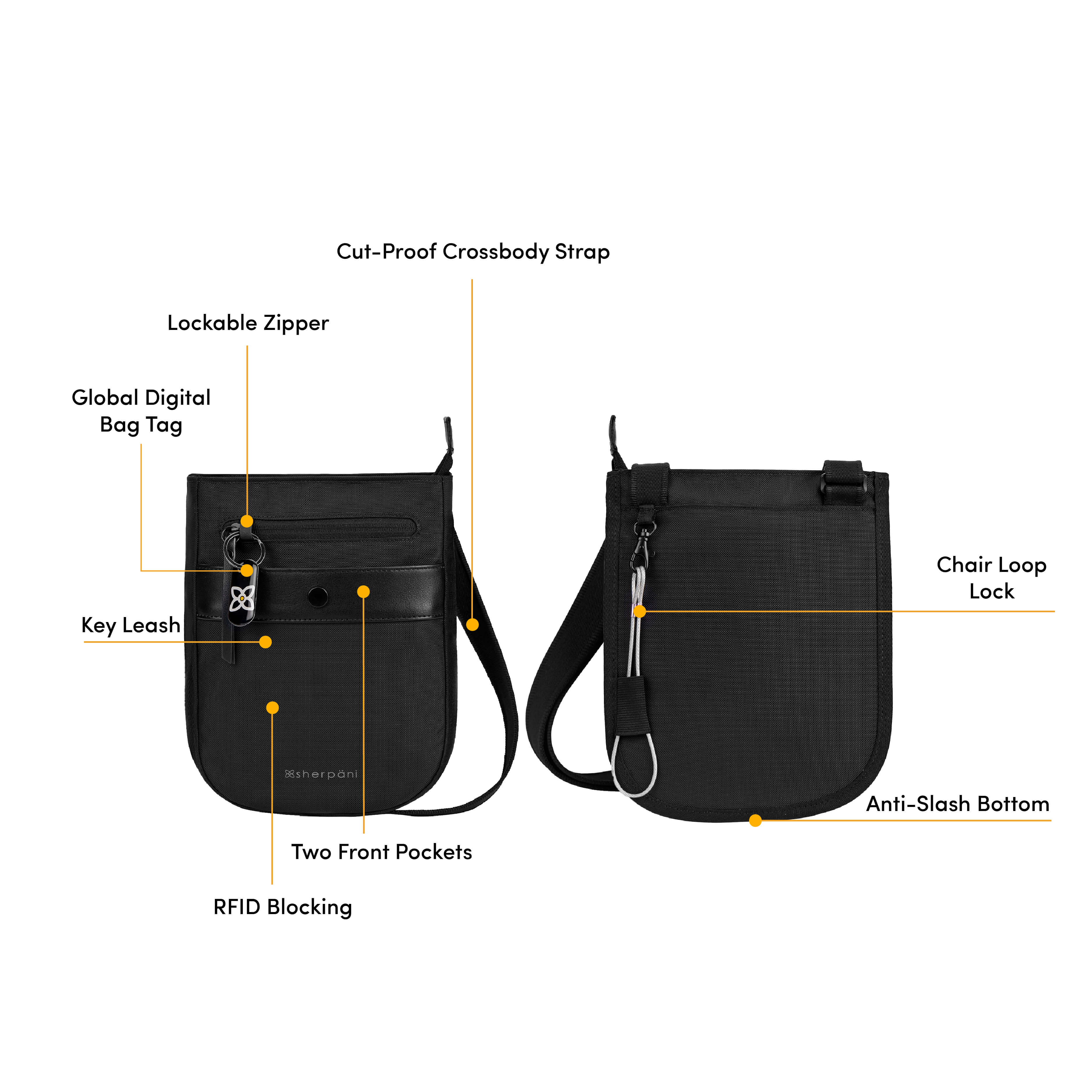 Graphic showcasing the features of Sherpani’s Anti Theft bag, the Prima AT in Carbon. There is a front and a back view of the bag, red circles highlight the following features: Lockable Zippers, Key Fob, Cut-Proof Crossbody Strap, Chair Loop Lock, Compatible with All Phone Sizes, Anti-Slash Bottom, Two Front Pockets, RFID Protection. 