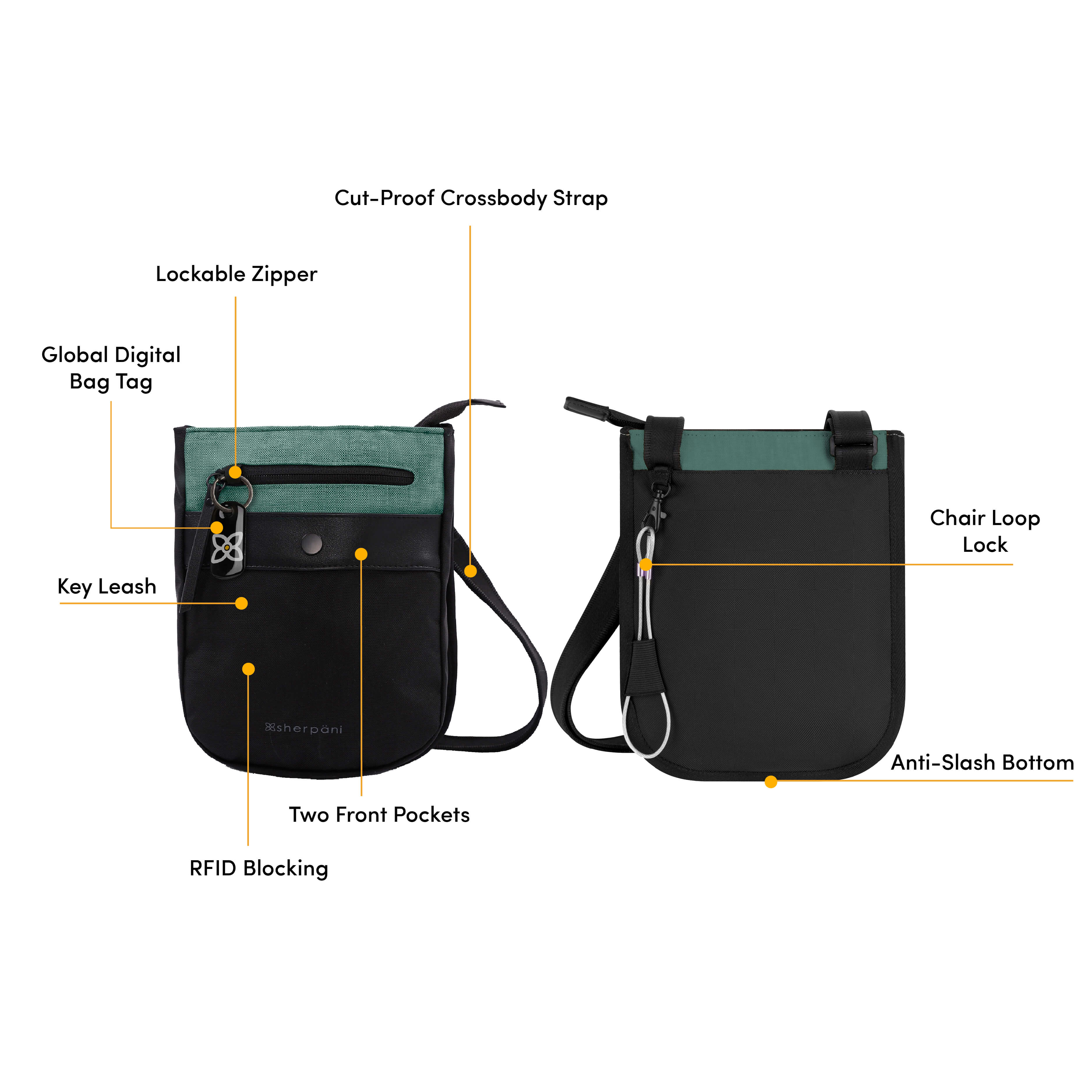 Graphic showcasing the features of Sherpani’s Anti Theft bag, the Prima AT in Teal. There is a front and a back view of the bag, red circles highlight the following features: Lockable Zippers, Key Fob, Cut-Proof Crossbody Strap, Chair Loop Lock, Compatible with All Phone Sizes, Anti-Slash Bottom, Two Front Pockets, RFID Protection. 