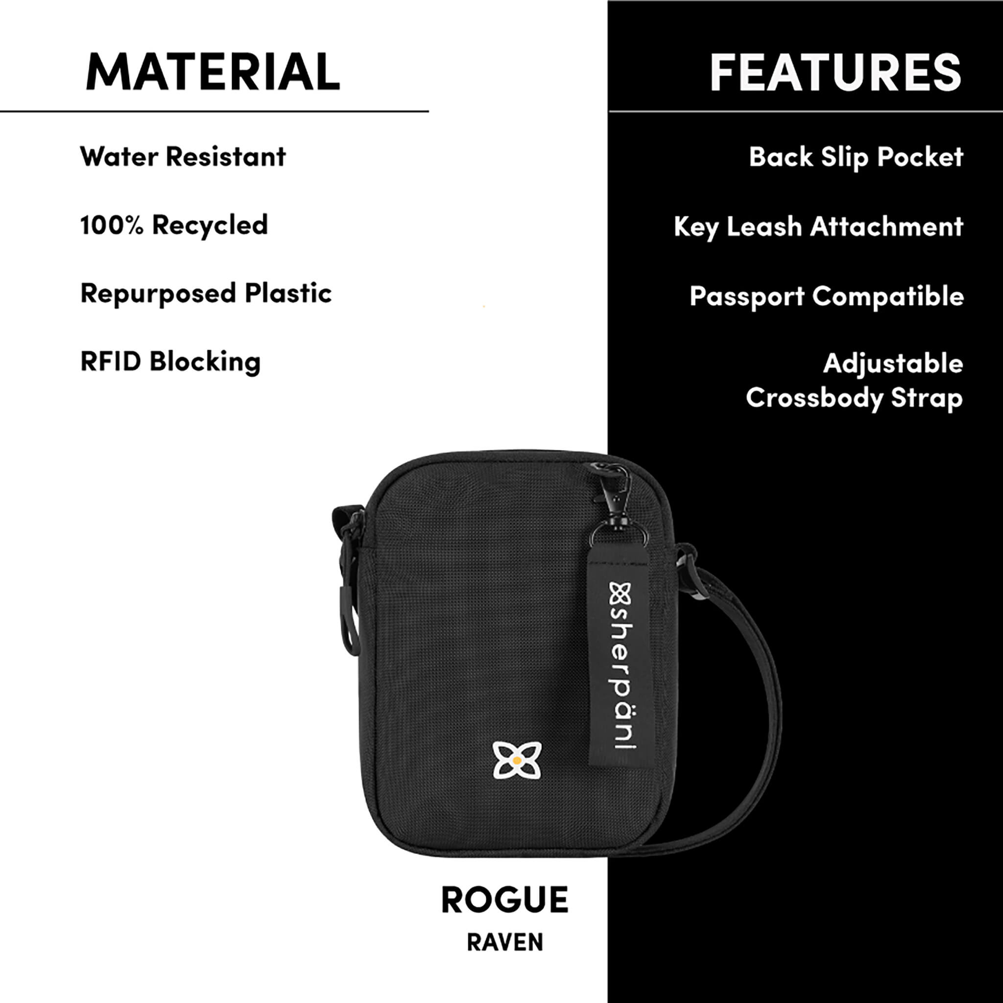 Graphic showing the features of Sherpani crossbody travel bag, the Rogue: water-resistant purse, made from recycled materials, adjustable crossbody strap, RFID protection, Sherpani logo keychain. 