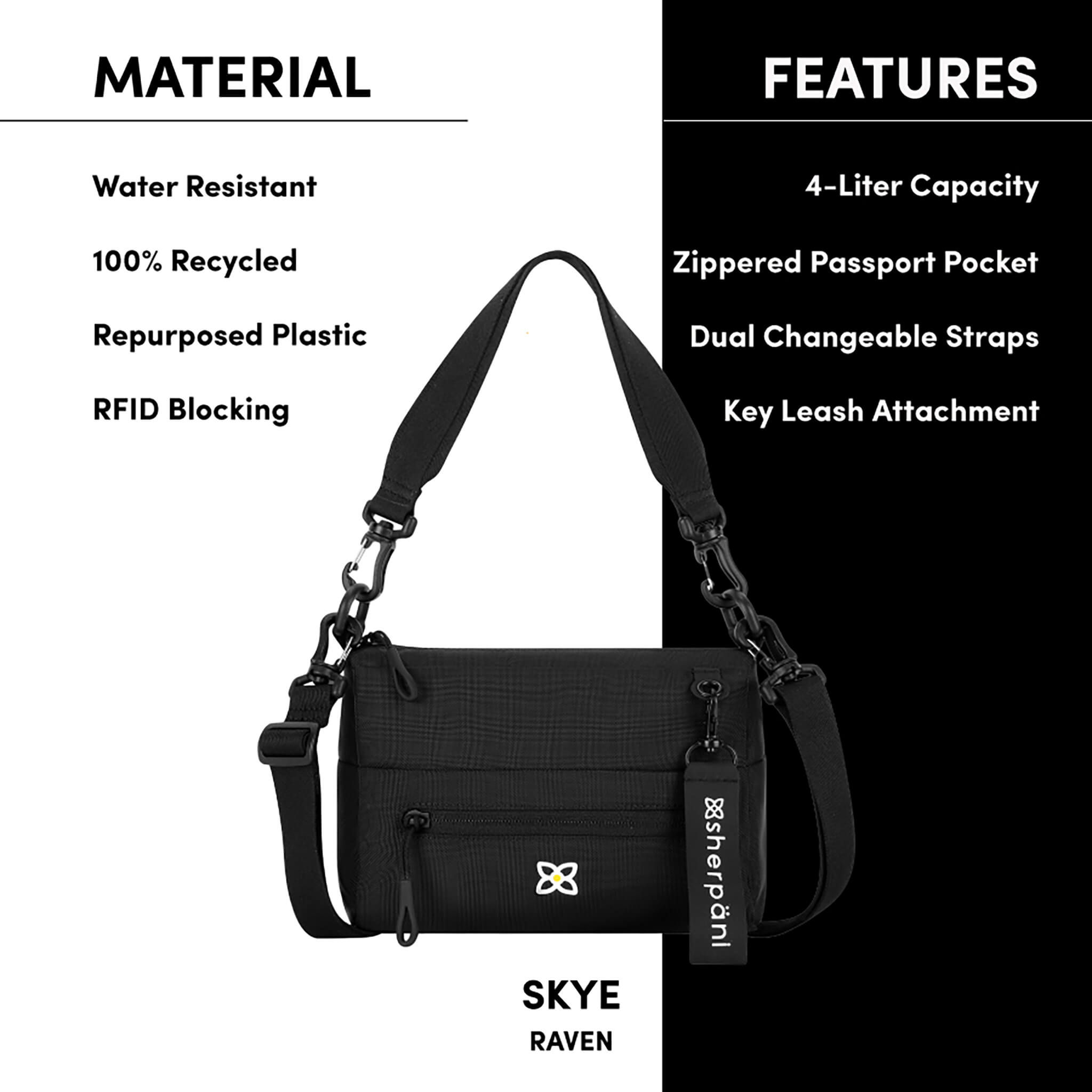 Graphic showing the features of Sherpani women's shoulder bag, the Skye: water-resistant purse, sustainable handbag made from recycled materials, two detachable strap options for two ways to style (shoulder bag, crossbody), RFID protection and Sherpani logo keychain. 