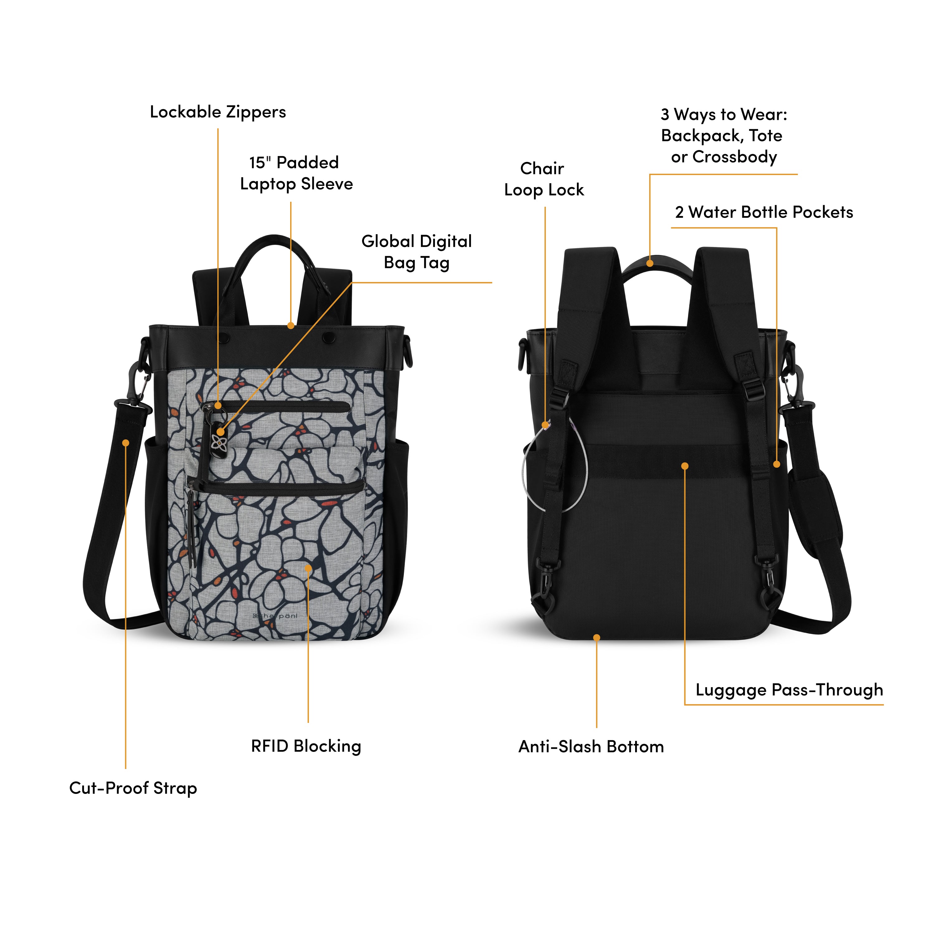 Soleil | Anti Theft Convertible Tote, Crossbody & Backpack | Sherpani