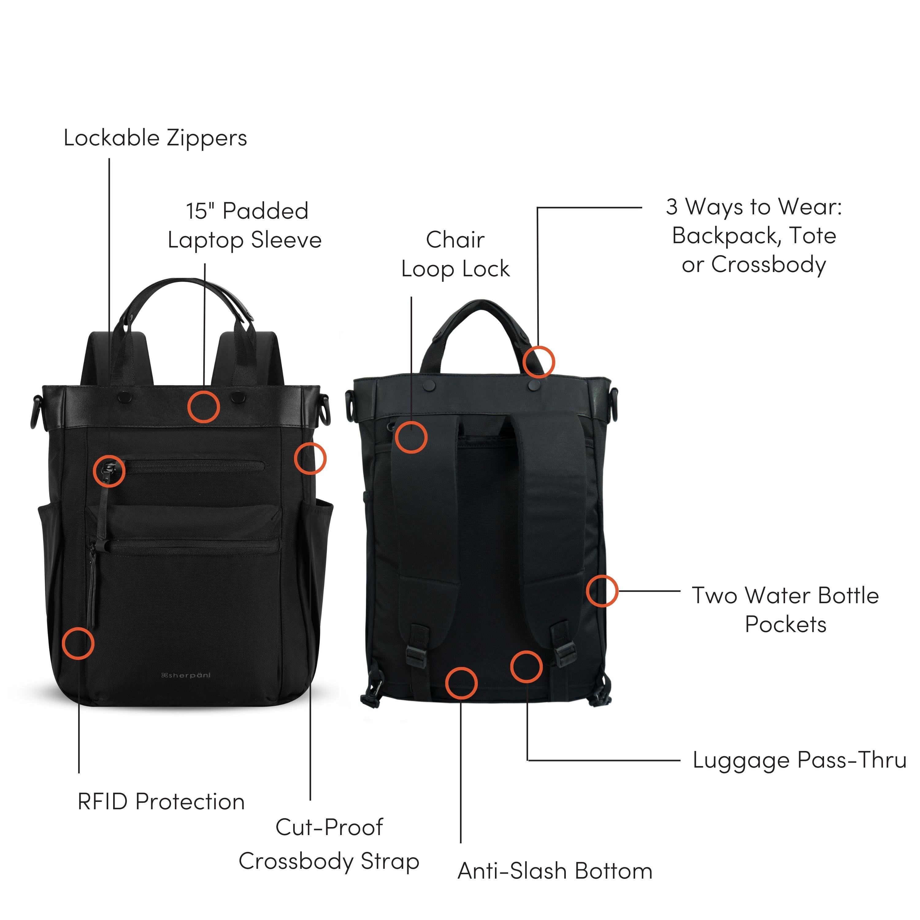 Graphic showcasing the features of Sherpani’s Anti Theft bag, the Soleil AT in Carbon. There is a front and a back view of the bag, red circles highlight the following features: Lockable Zippers, 15” Padded Laptop Sleeve, Chair Loop Lock, 3 Ways to Wear: Backpack, Tote or Crossbody, Two Water Bottle Pockets, Luggage Pass-Thru, Anti-Slash Bottom, Cut-Proof Crossbody Strap, RFID Protection. 