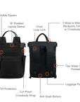 Graphic showcasing the features of Sherpani’s Anti Theft bag, the Soleil AT in Carbon. There is a front and a back view of the bag, red circles highlight the following features: Lockable Zippers, 15” Padded Laptop Sleeve, Chair Loop Lock, 3 Ways to Wear: Backpack, Tote or Crossbody, Two Water Bottle Pockets, Luggage Pass-Thru, Anti-Slash Bottom, Cut-Proof Crossbody Strap, RFID Protection.