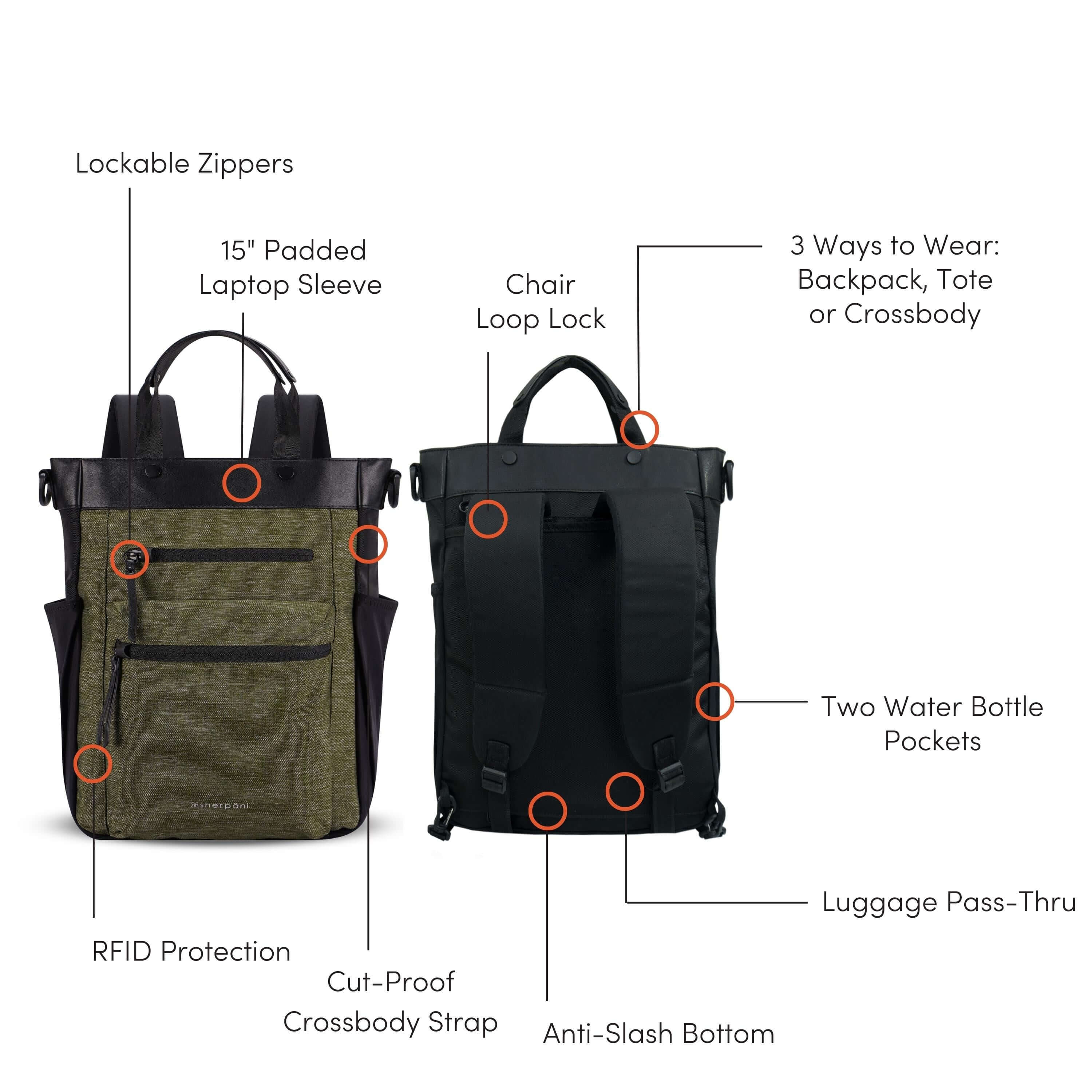Graphic showcasing the features of Sherpani’s Anti Theft bag, the Soleil AT in Loden. There is a front and a back view of the bag, red circles highlight the following features: Lockable Zippers, 15” Padded Laptop Sleeve, Chair Loop Lock, 3 Ways to Wear: Backpack, Tote or Crossbody, Two Water Bottle Pockets, Luggage Pass-Thru, Anti-Slash Bottom, Cut-Proof Crossbody Strap, RFID Protection.