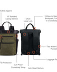 Graphic showcasing the features of Sherpani’s Anti Theft bag, the Soleil AT in Loden. There is a front and a back view of the bag, red circles highlight the following features: Lockable Zippers, 15” Padded Laptop Sleeve, Chair Loop Lock, 3 Ways to Wear: Backpack, Tote or Crossbody, Two Water Bottle Pockets, Luggage Pass-Thru, Anti-Slash Bottom, Cut-Proof Crossbody Strap, RFID Protection.