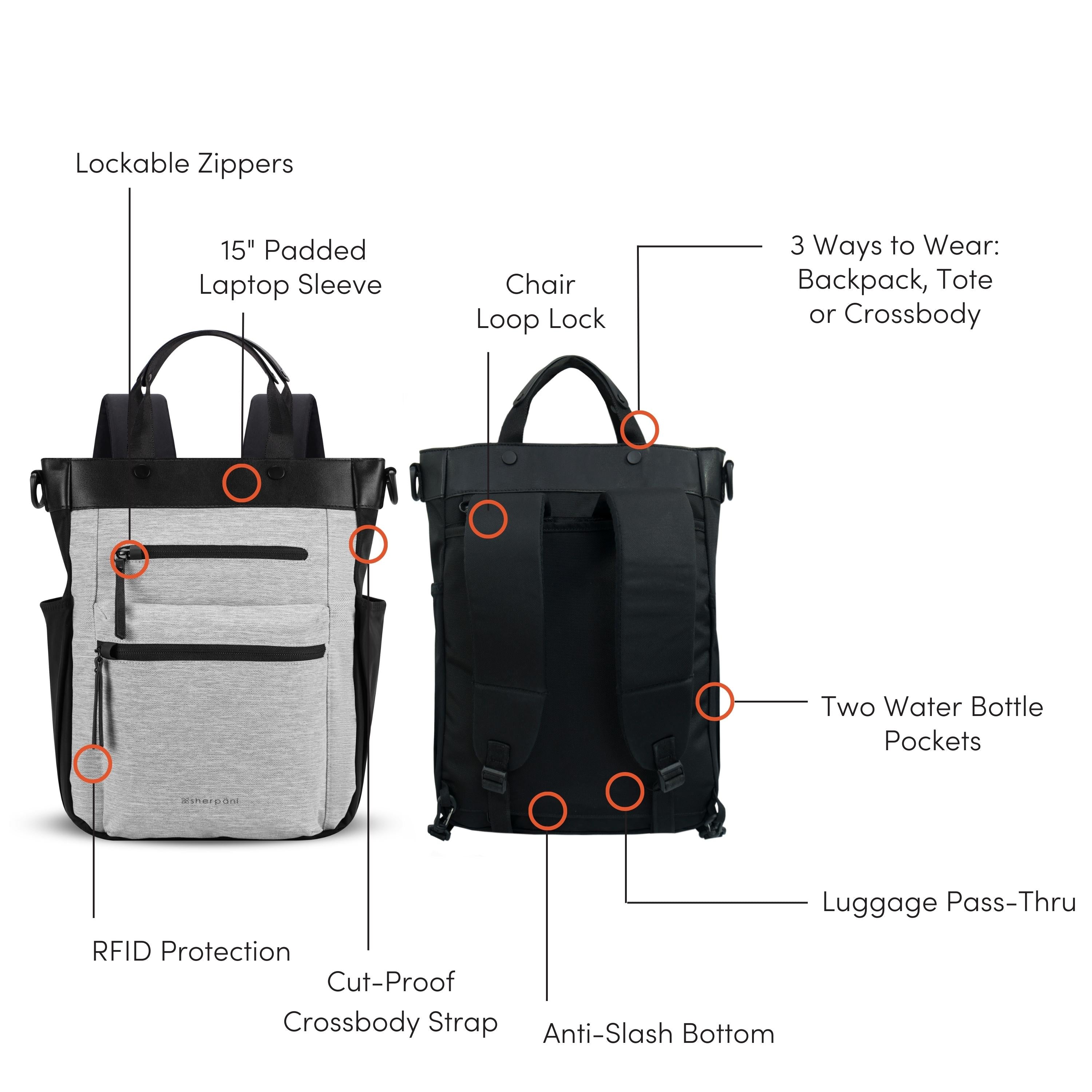 Graphic showcasing the features of Sherpani’s Anti Theft bag, the Soleil AT in Sterling. There is a front and a back view of the bag, red circles highlight the following features: Lockable Zippers, 15” Padded Laptop Sleeve, Chair Loop Lock, 3 Ways to Wear: Backpack, Tote or Crossbody, Two Water Bottle Pockets, Luggage Pass-Thru, Anti-Slash Bottom, Cut-Proof Crossbody Strap, RFID Protection. 