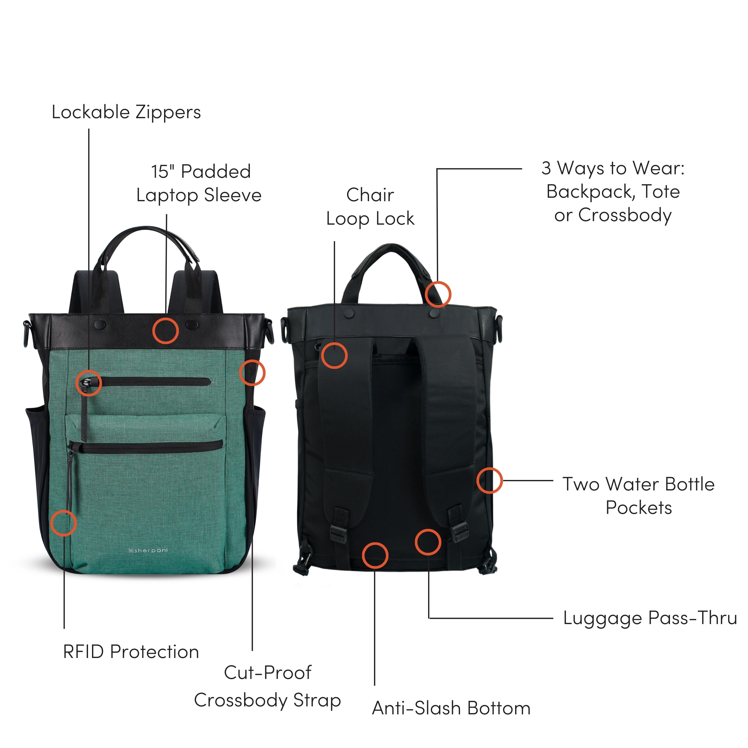 Graphic showcasing the features of Sherpani’s Anti Theft bag, the Soleil AT in Teal. There is a front and a back view of the bag, red circles highlight the following features: Lockable Zippers, 15” Padded Laptop Sleeve, Chair Loop Lock, 3 Ways to Wear: Backpack, Tote or Crossbody, Two Water Bottle Pockets, Luggage Pass-Thru, Anti-Slash Bottom, Cut-Proof Crossbody Strap, RFID Protection.