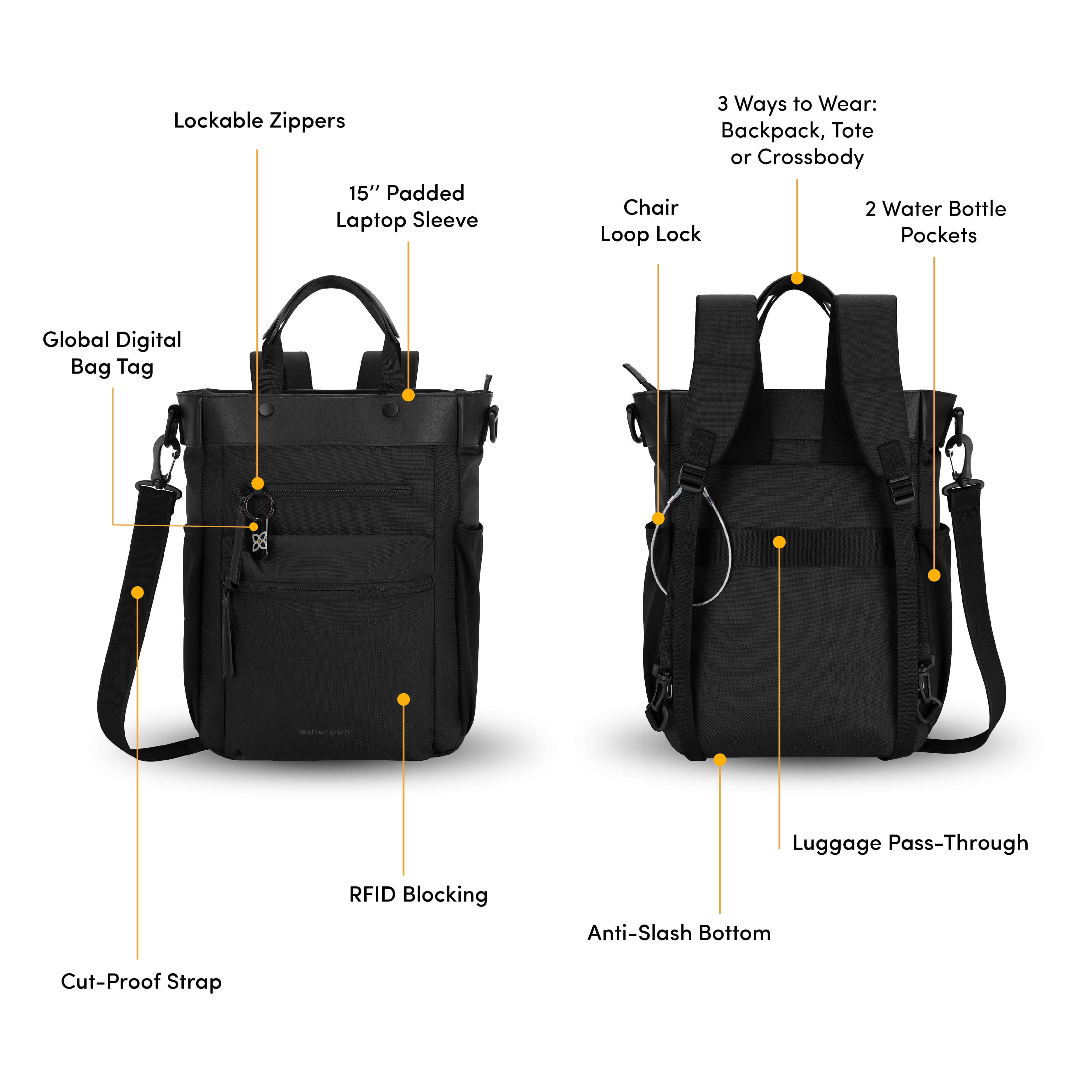 Graphic showcasing the features of Sherpani’s Anti Theft bag, the Soleil AT in Carbon. There is a front and a back view of the bag, red circles highlight the following features: Lockable Zippers, 15” Padded Laptop Sleeve, Chair Loop Lock, 3 Ways to Wear: Backpack, Tote or Crossbody, Two Water Bottle Pockets, Luggage Pass-Thru, Anti-Slash Bottom, Cut-Proof Crossbody Strap, RFID Protection. 