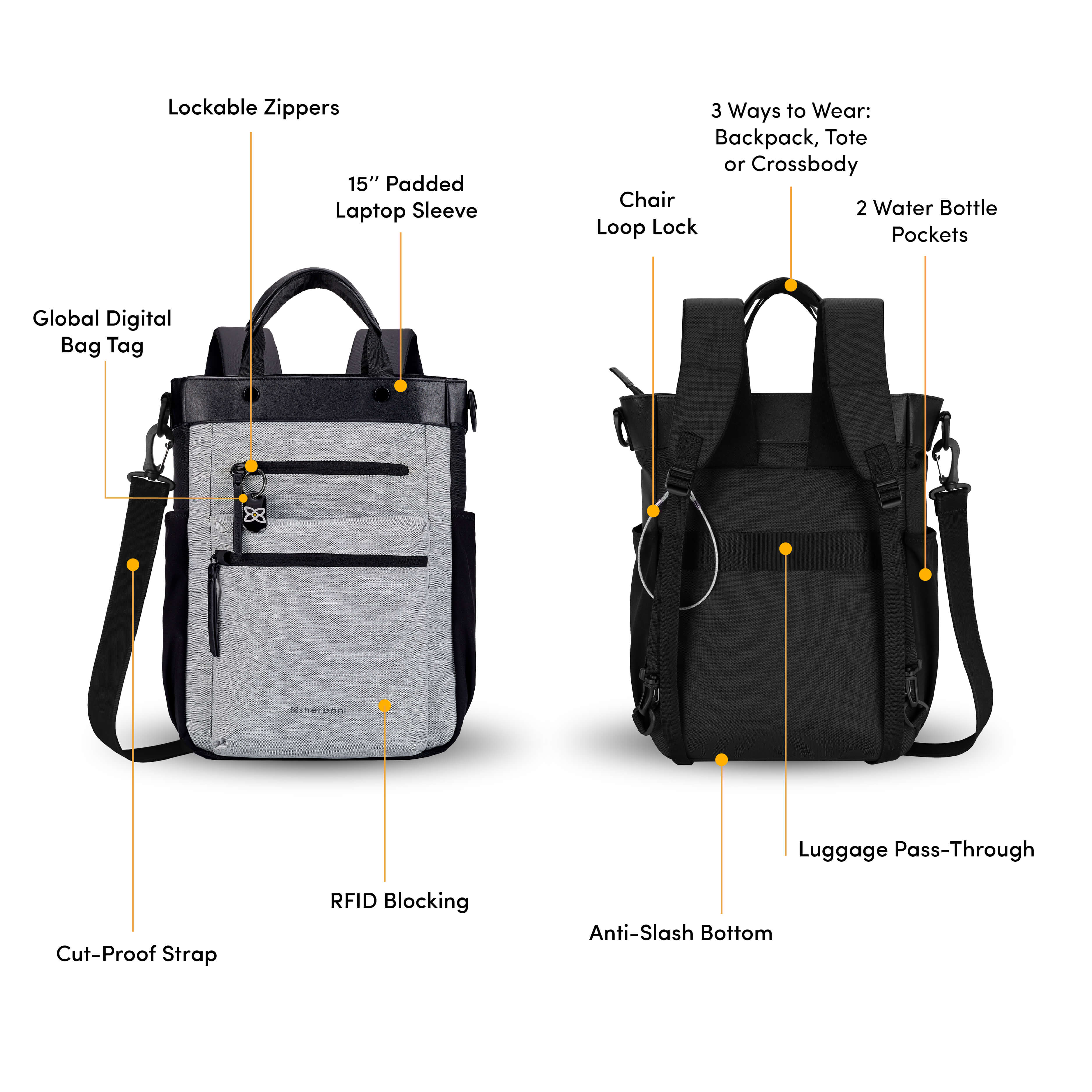 Graphic showcasing the features of Sherpani’s Anti Theft bag, the Soleil AT in Sterling. There is a front and a back view of the bag, red circles highlight the following features: Lockable Zippers, 15” Padded Laptop Sleeve, Chair Loop Lock, 3 Ways to Wear: Backpack, Tote or Crossbody, Two Water Bottle Pockets, Luggage Pass-Thru, Anti-Slash Bottom, Cut-Proof Crossbody Strap, RFID Protection. 